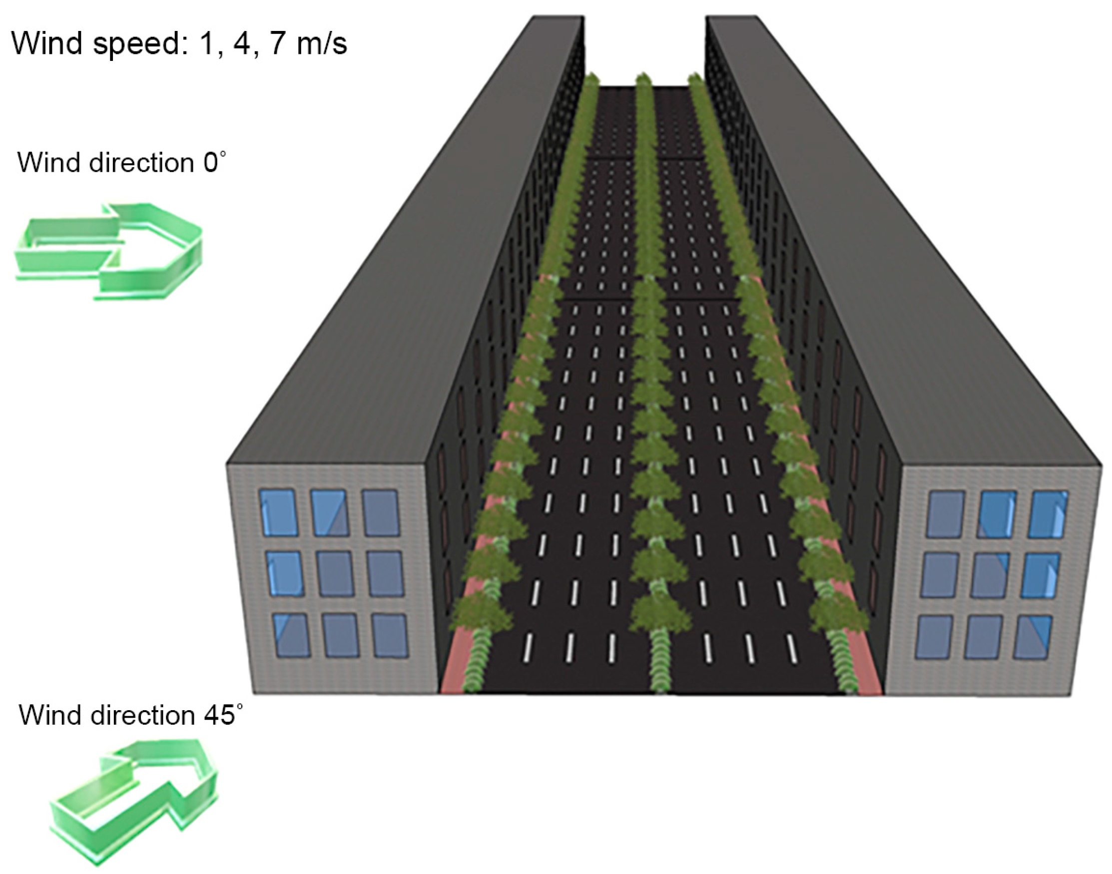 Ijerph 20 02507 g007