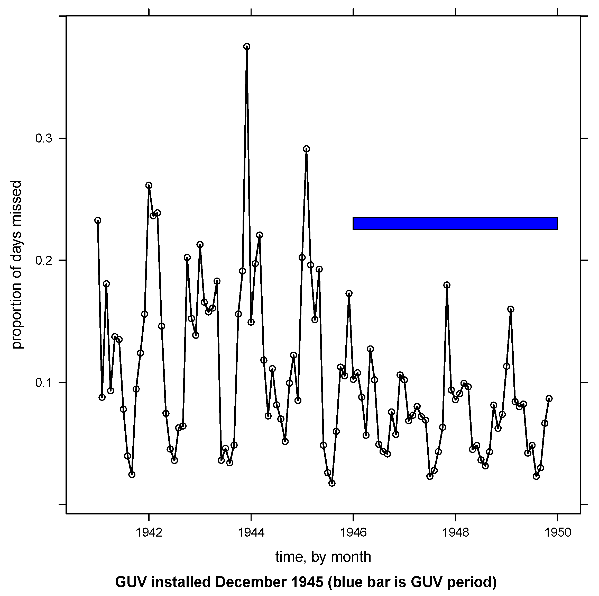 Ijerph 20 02536 g002 Ijerph 20 02536 g002