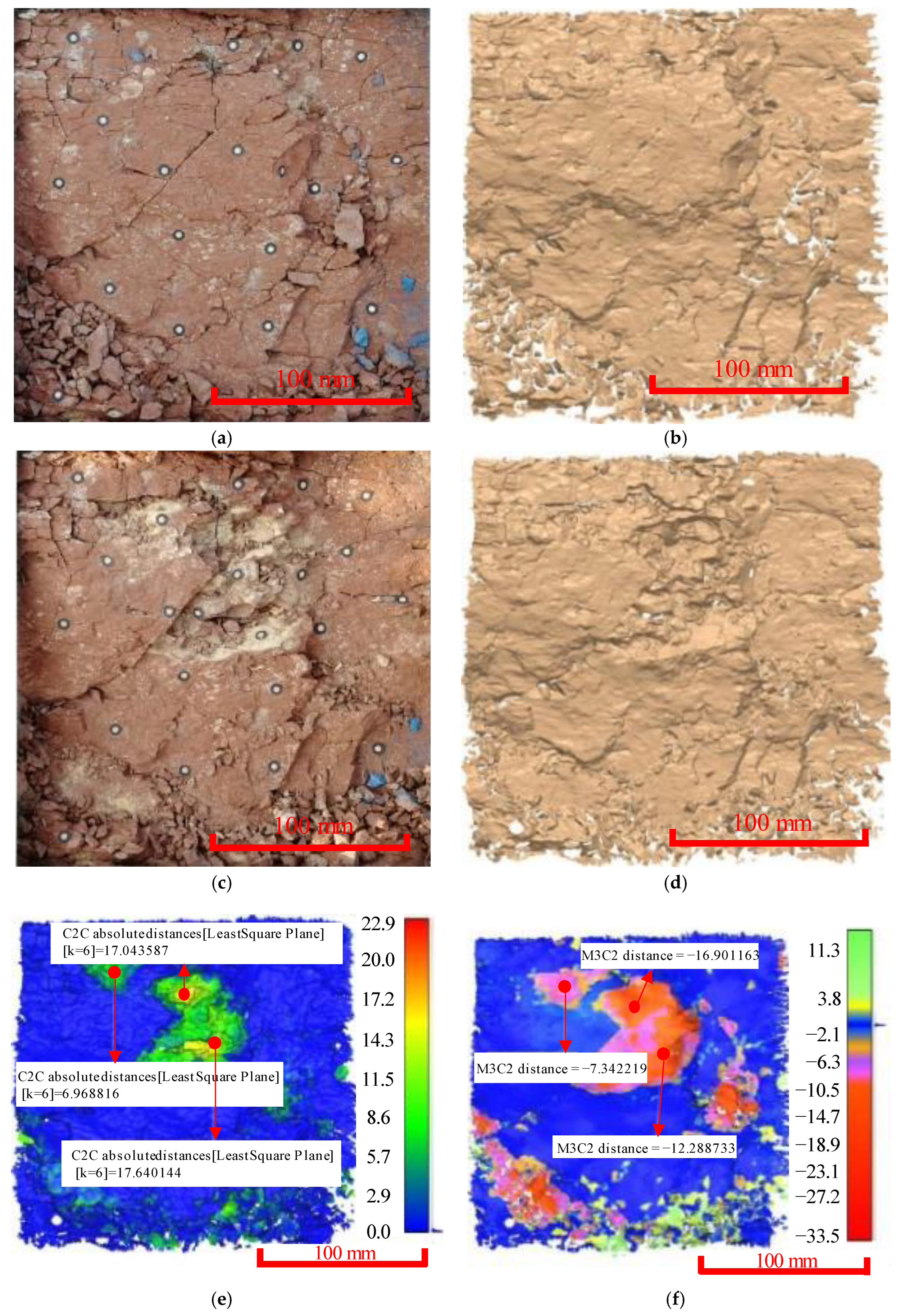 Ijerph 20 02591 g007