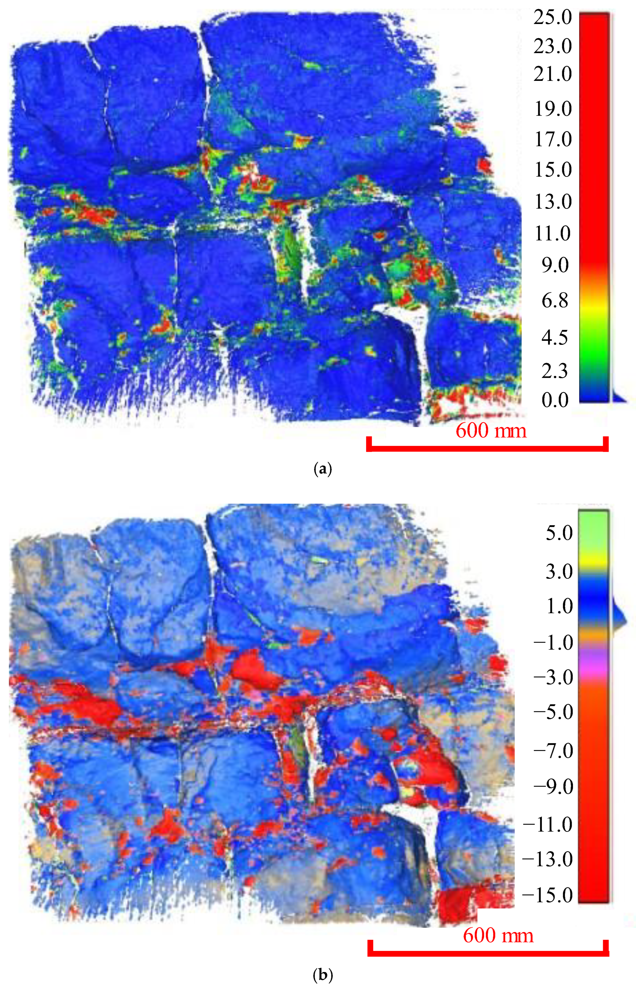 Ijerph 20 02591 g009