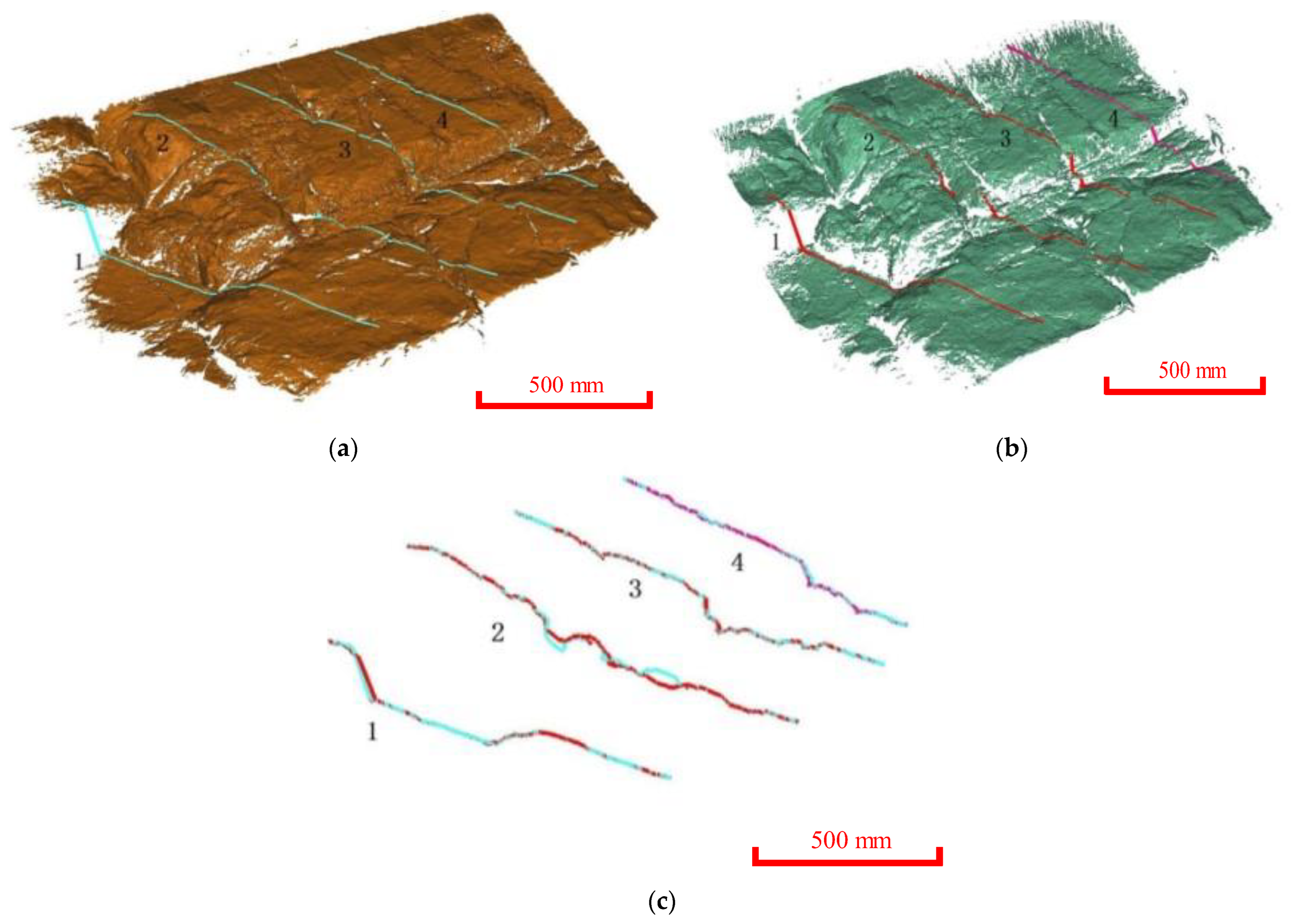 Ijerph 20 02591 g011