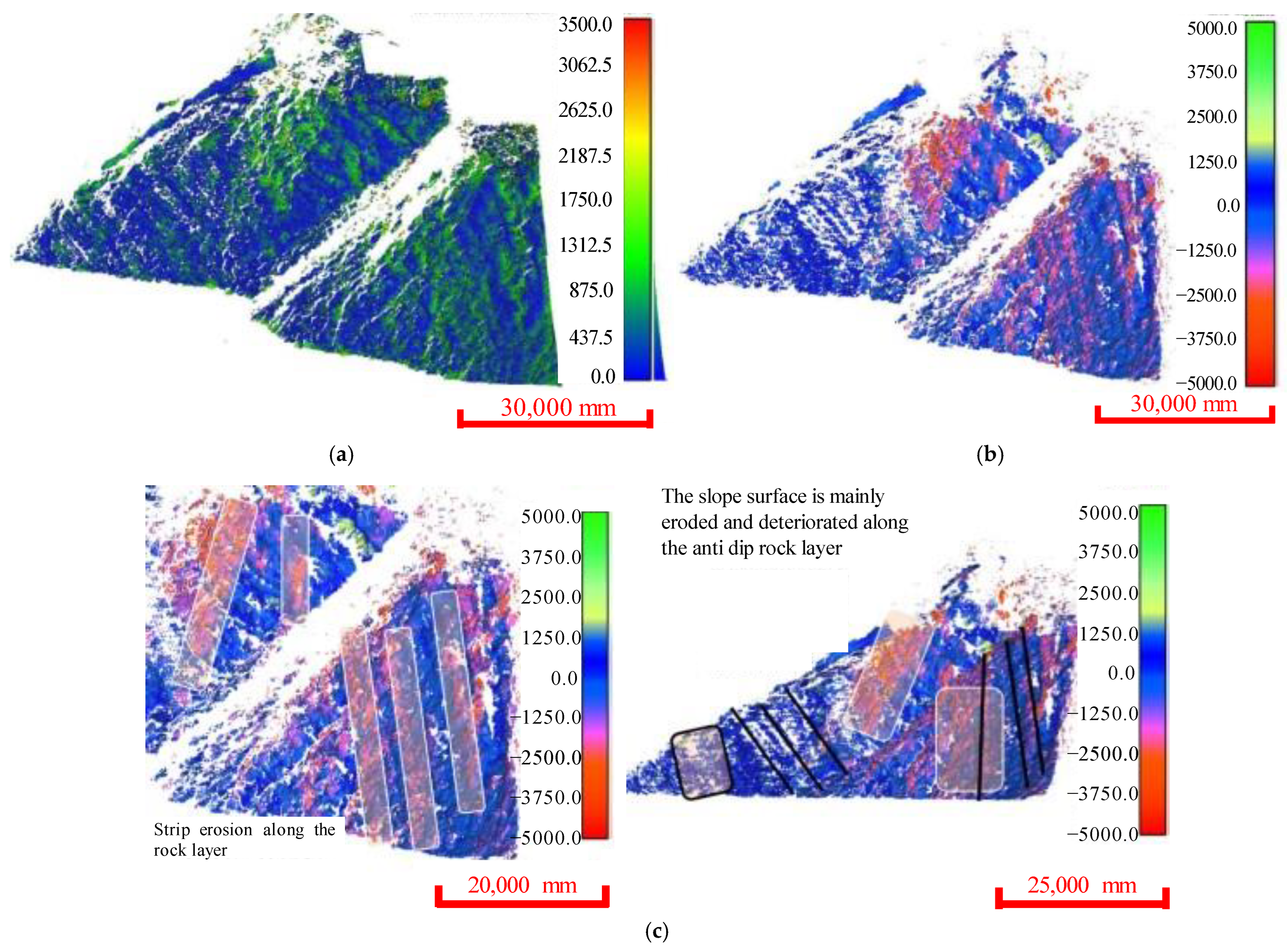 Ijerph 20 02591 g013