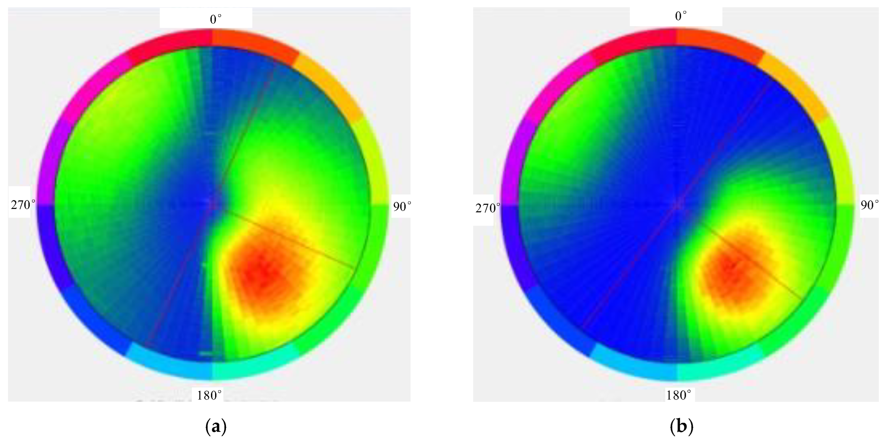 Ijerph 20 02591 g014