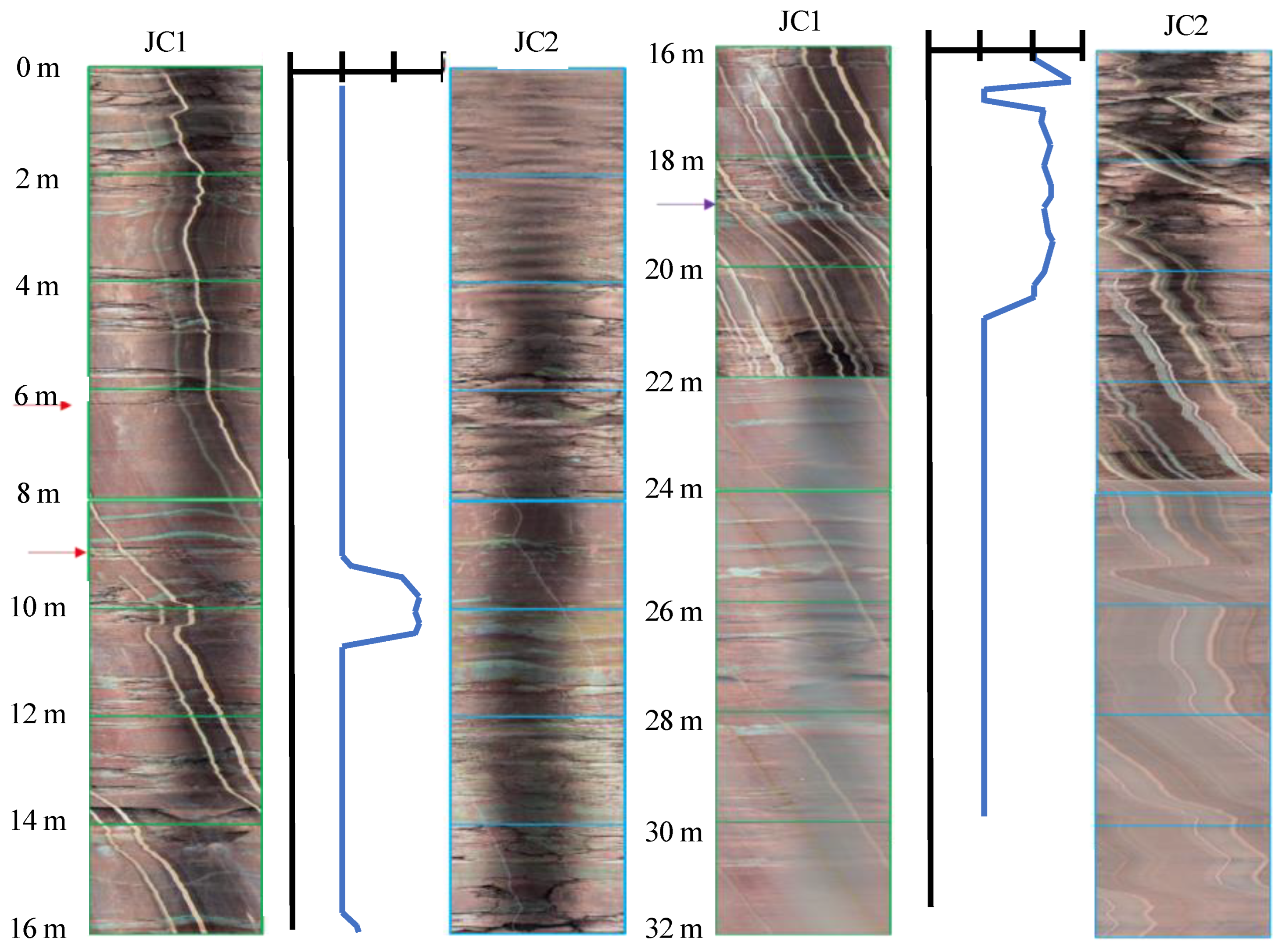 Ijerph 20 02591 g017