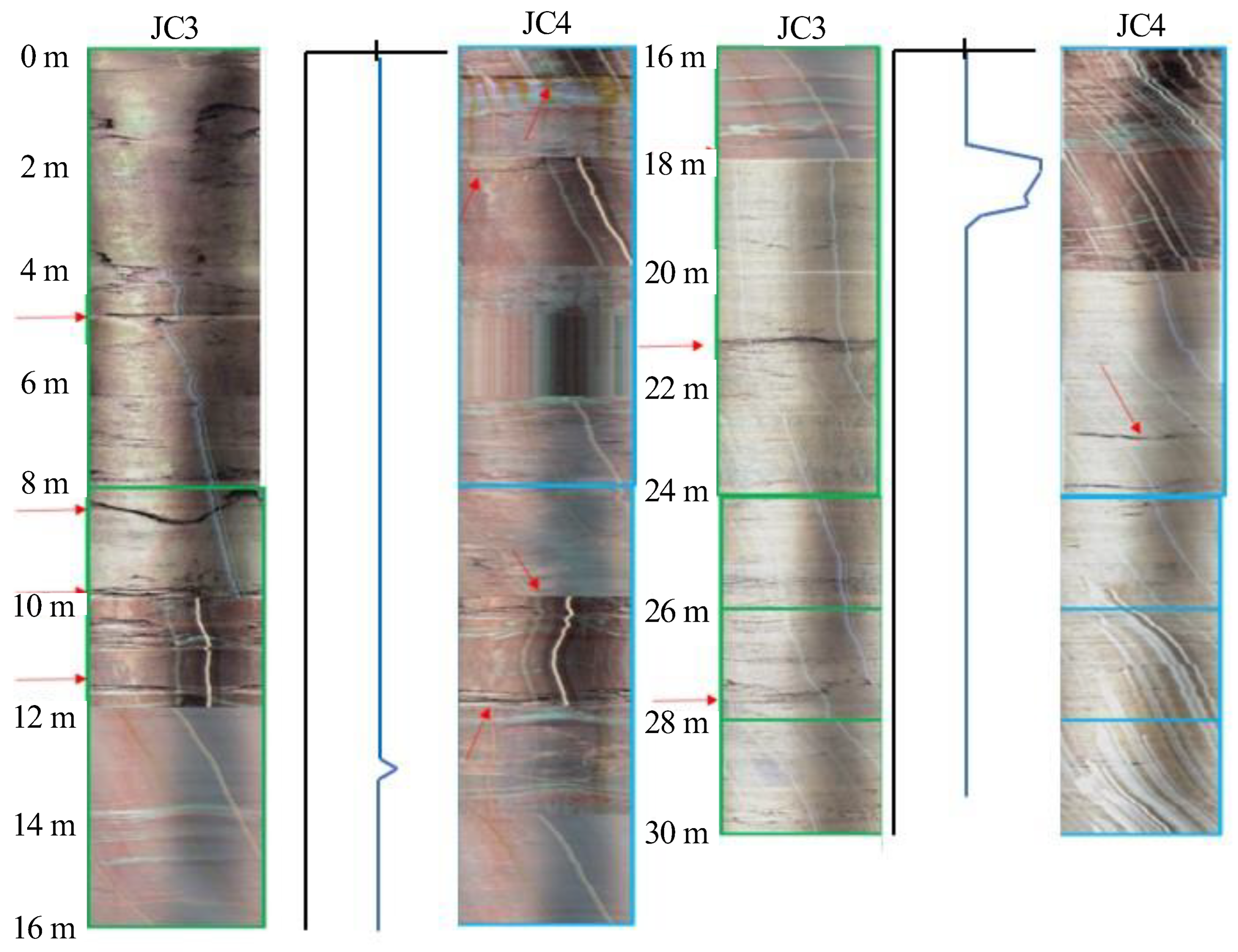 Ijerph 20 02591 g018