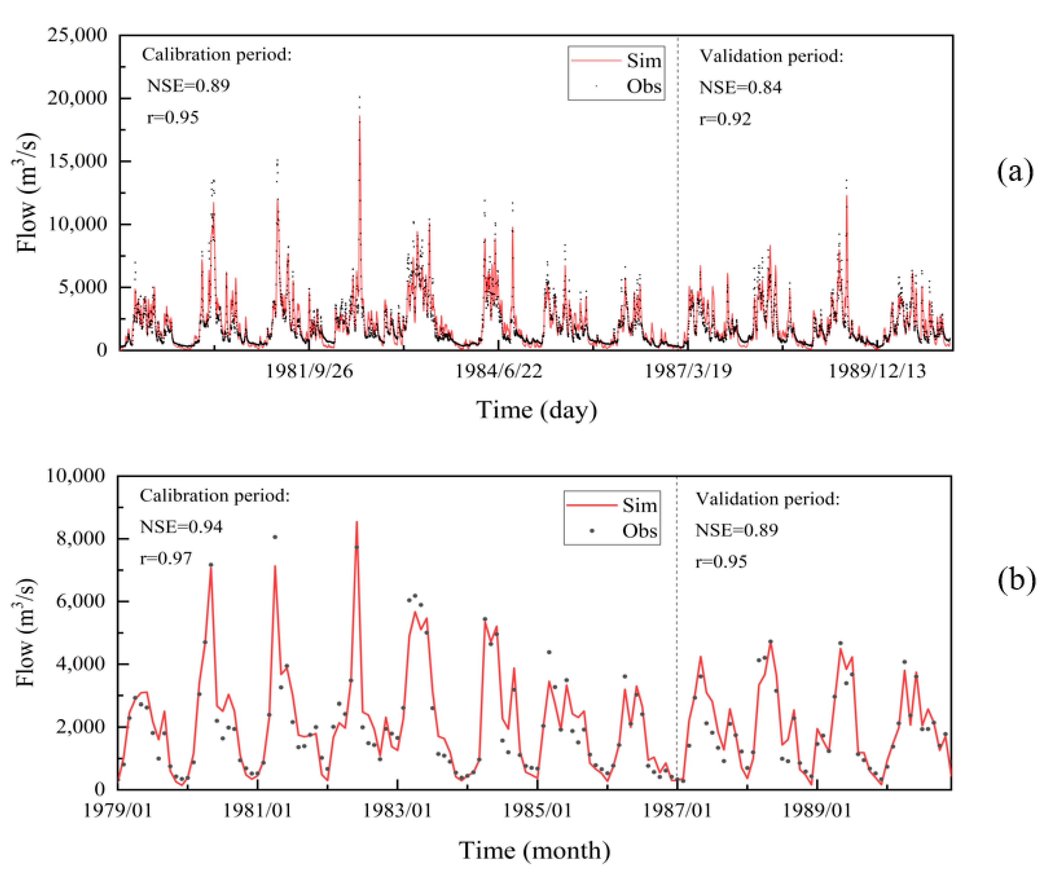 Ijerph 20 02609 g004