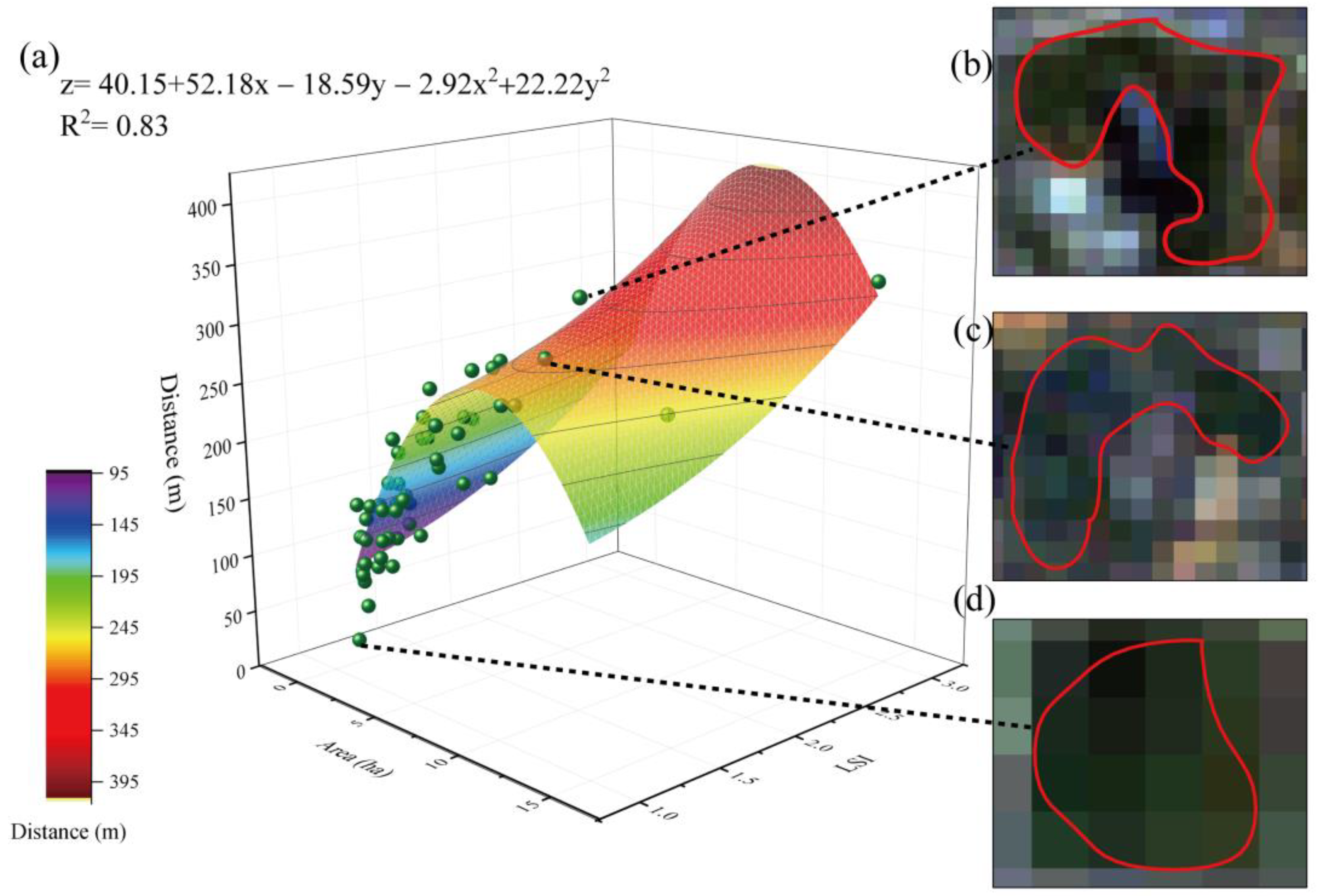 Ijerph 20 02613 g004