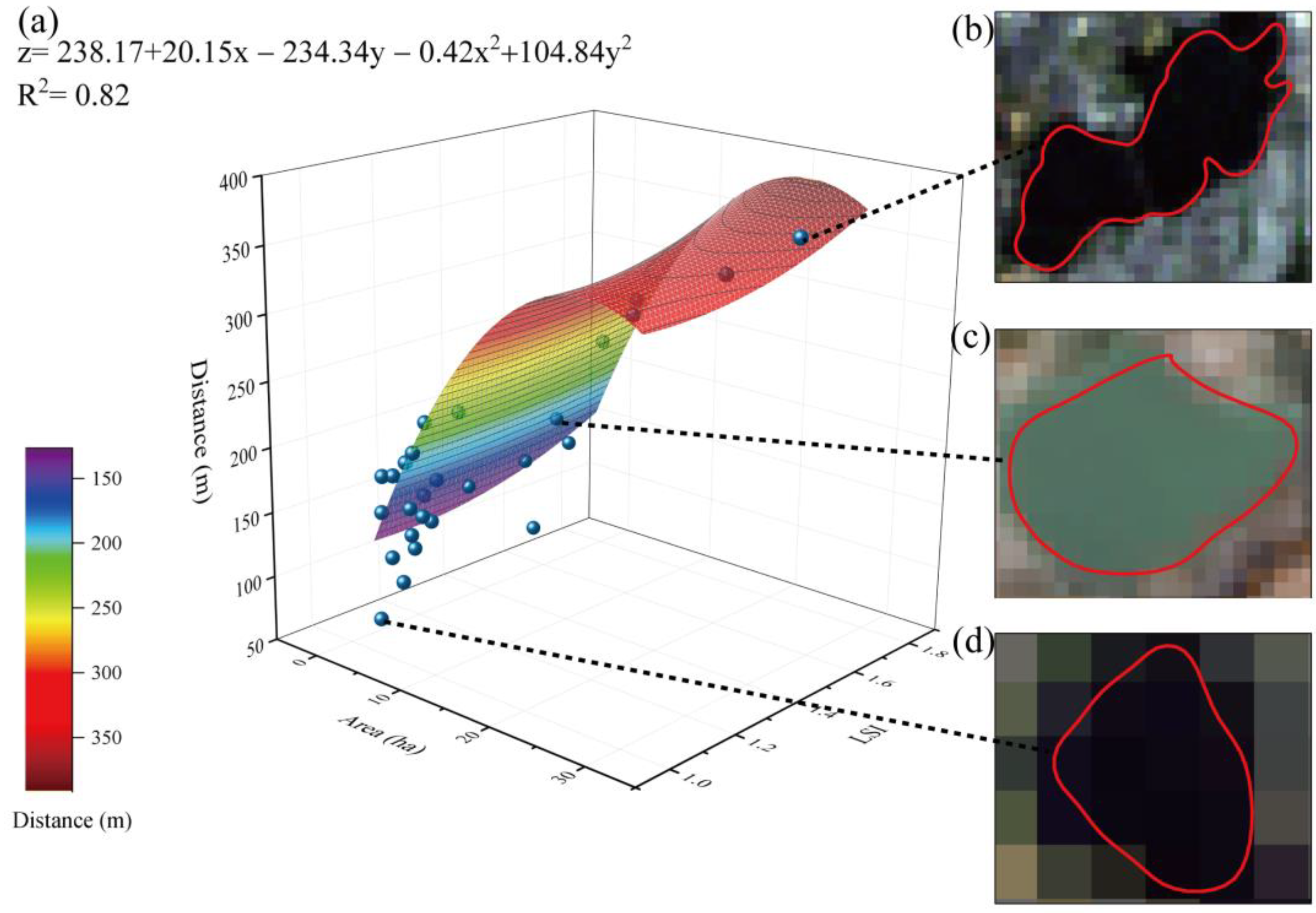 Ijerph 20 02613 g007
