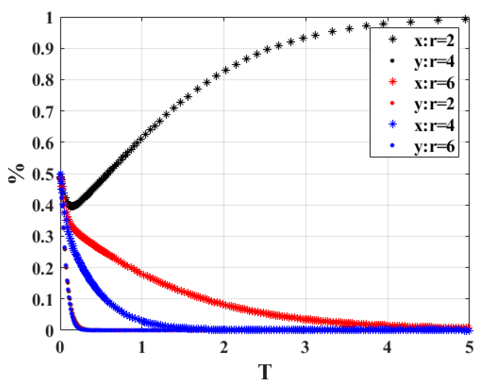 Ijerph 20 02686 g006