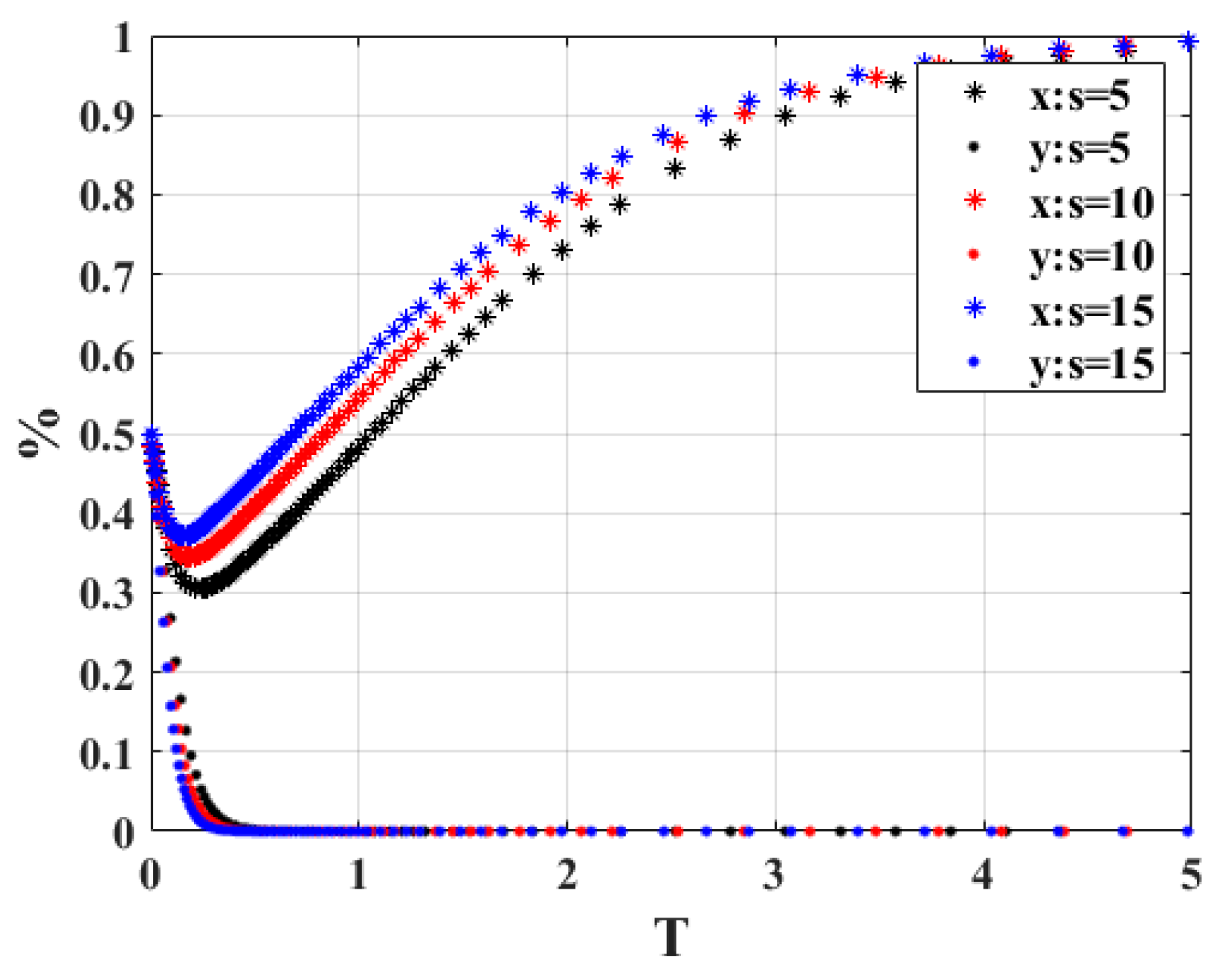 Ijerph 20 02686 g008