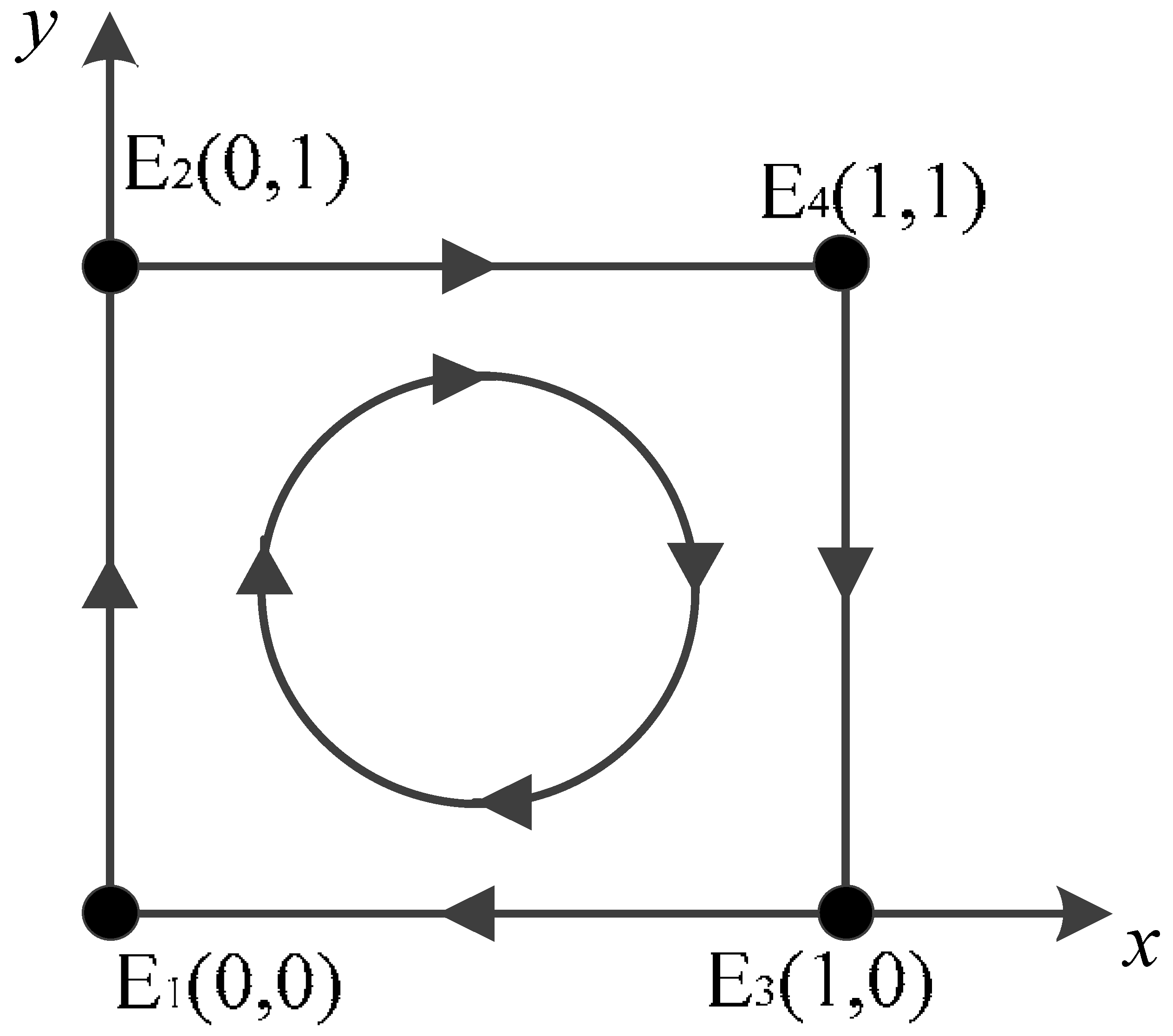 Ijerph 20 02686 i004