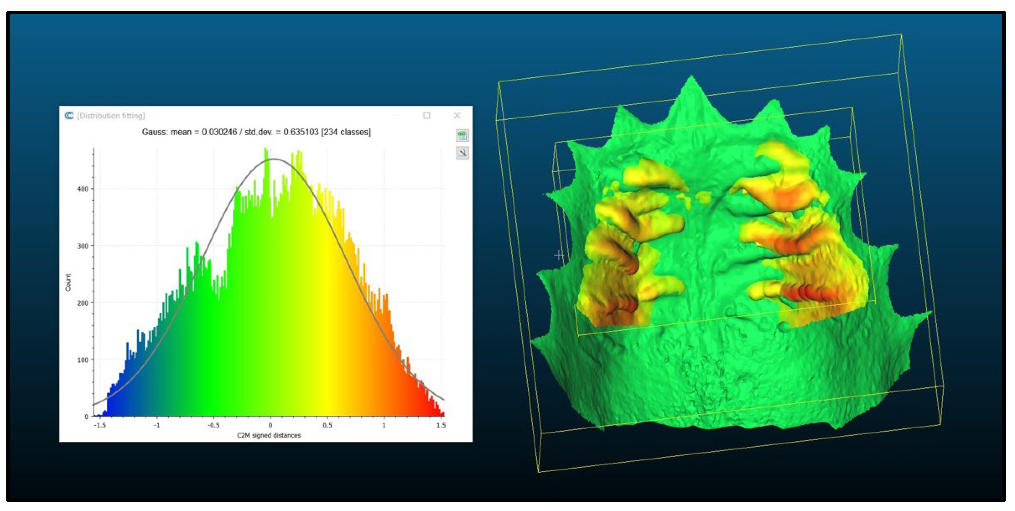 Ijerph 20 02691 g003 Ijerph 20 02691 g003