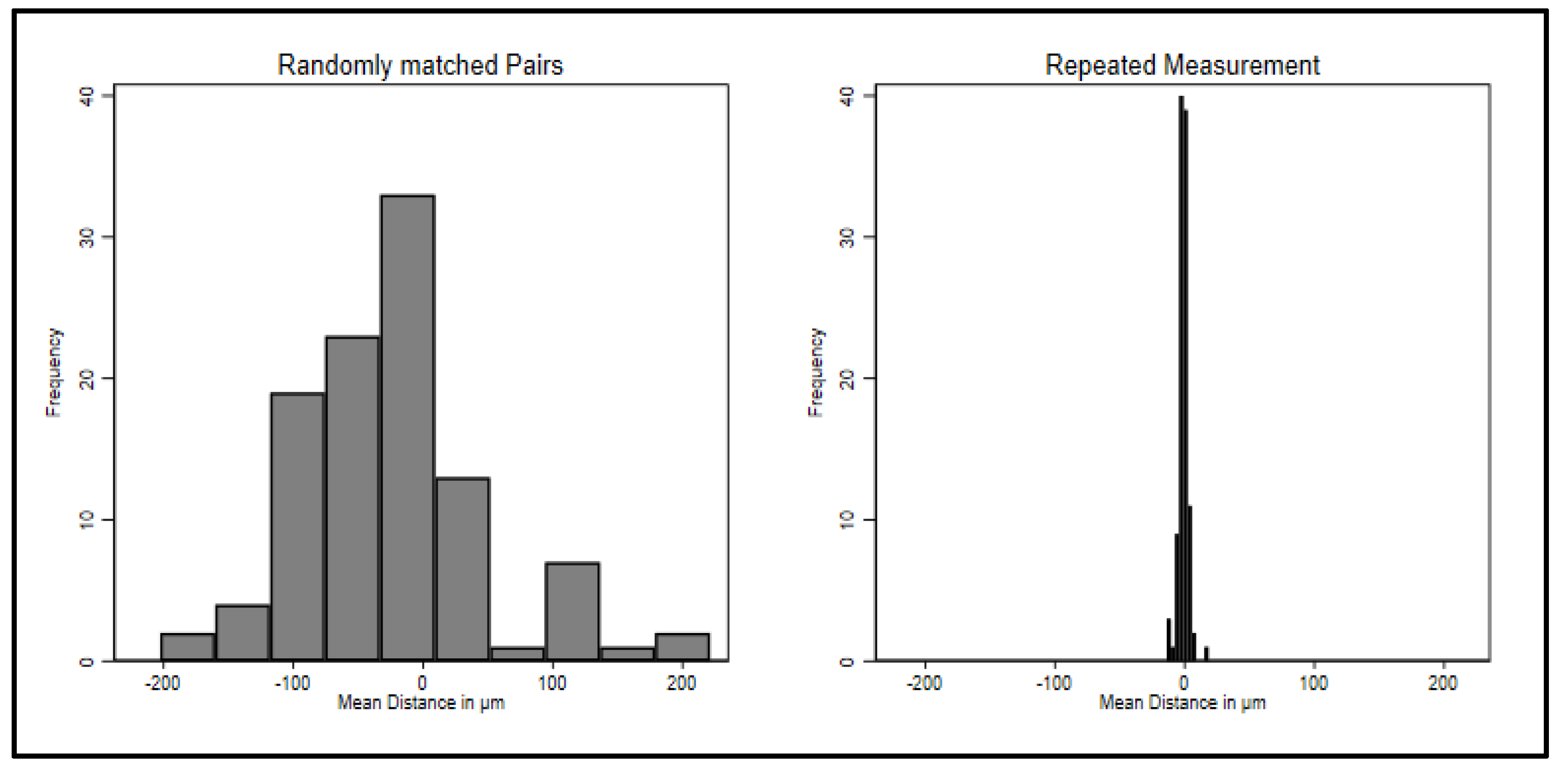 Ijerph 20 02691 g004 Ijerph 20 02691 g004