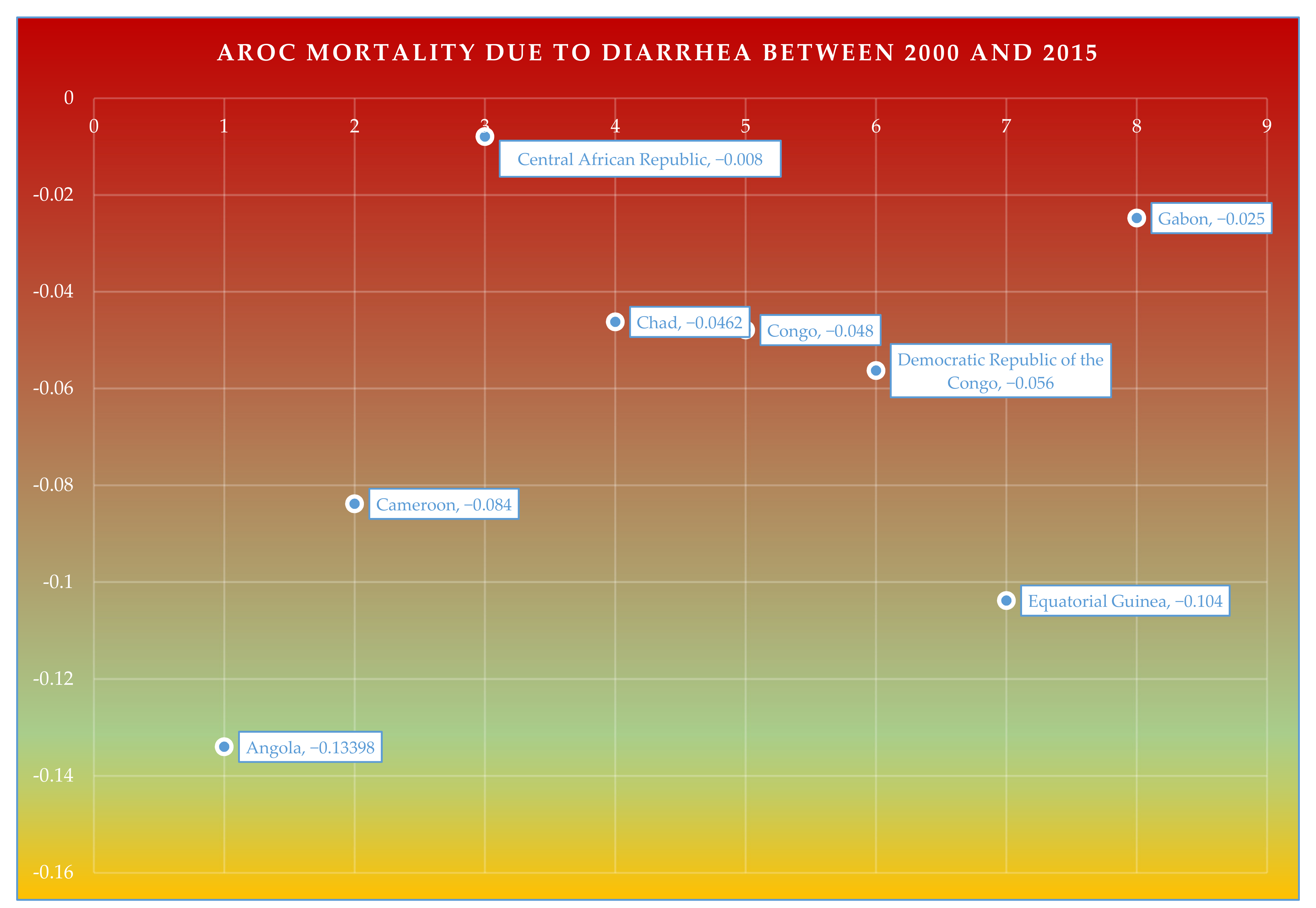 Ijerph 20 02697 g006 Ijerph 20 02697 g006