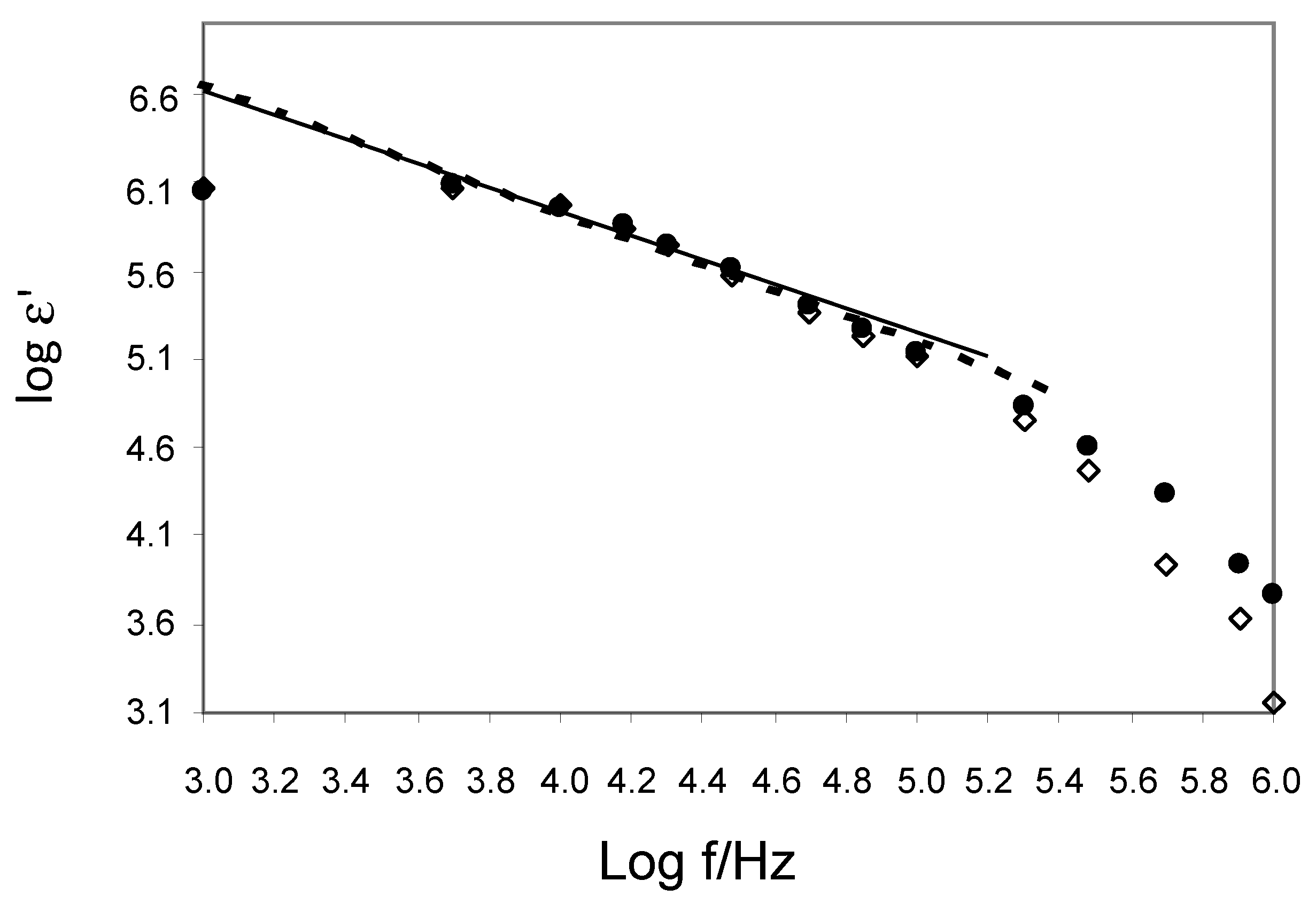 Ijerph 20 02745 g003