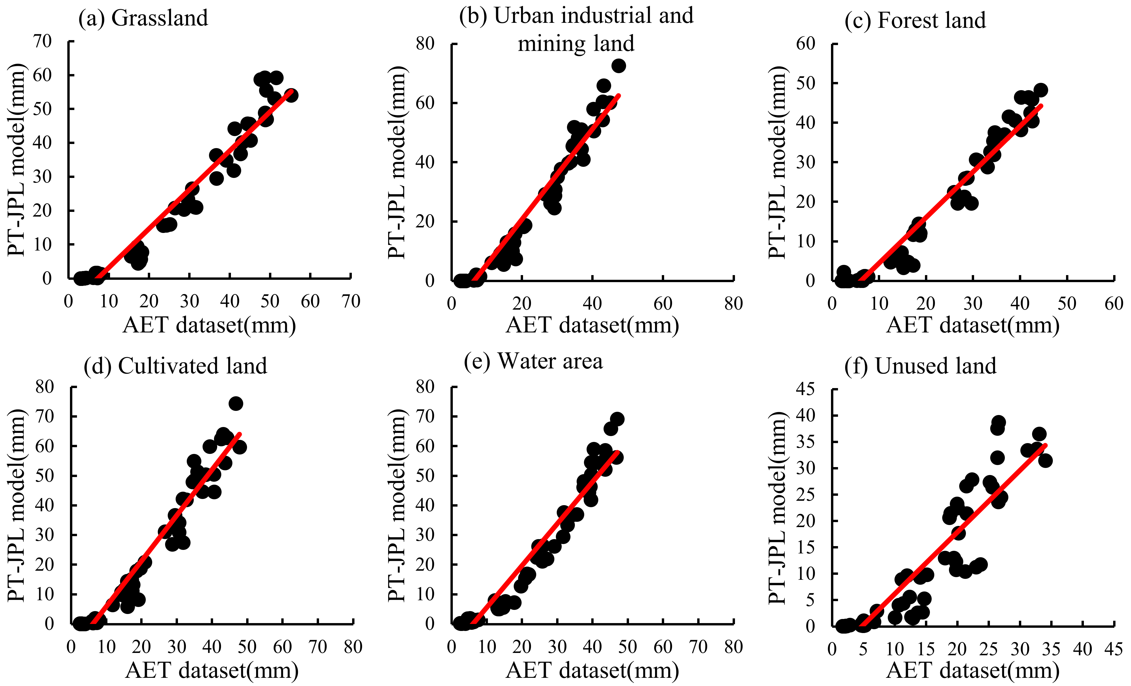 Ijerph 20 02795 g002 Ijerph 20 02795 g002
