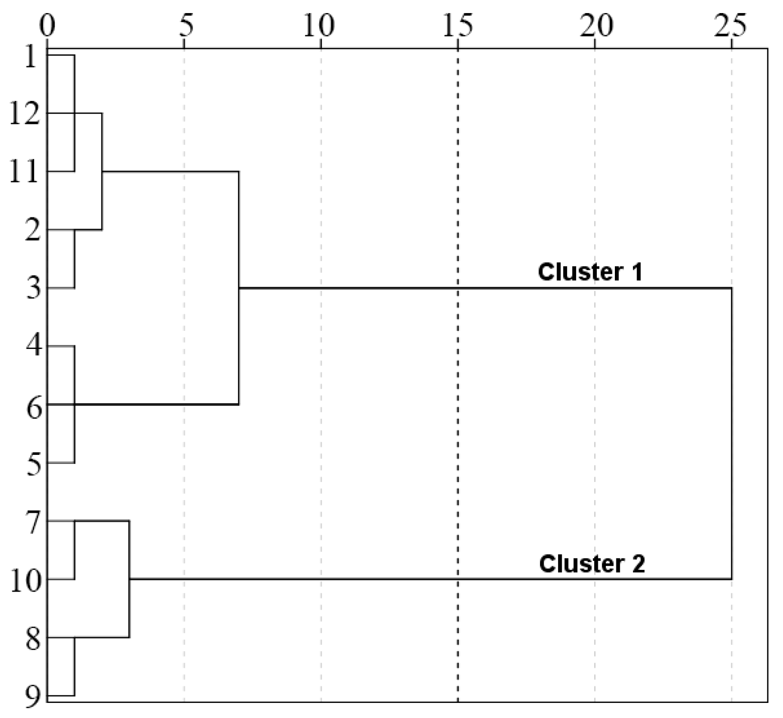 Ijerph 20 02890 g004