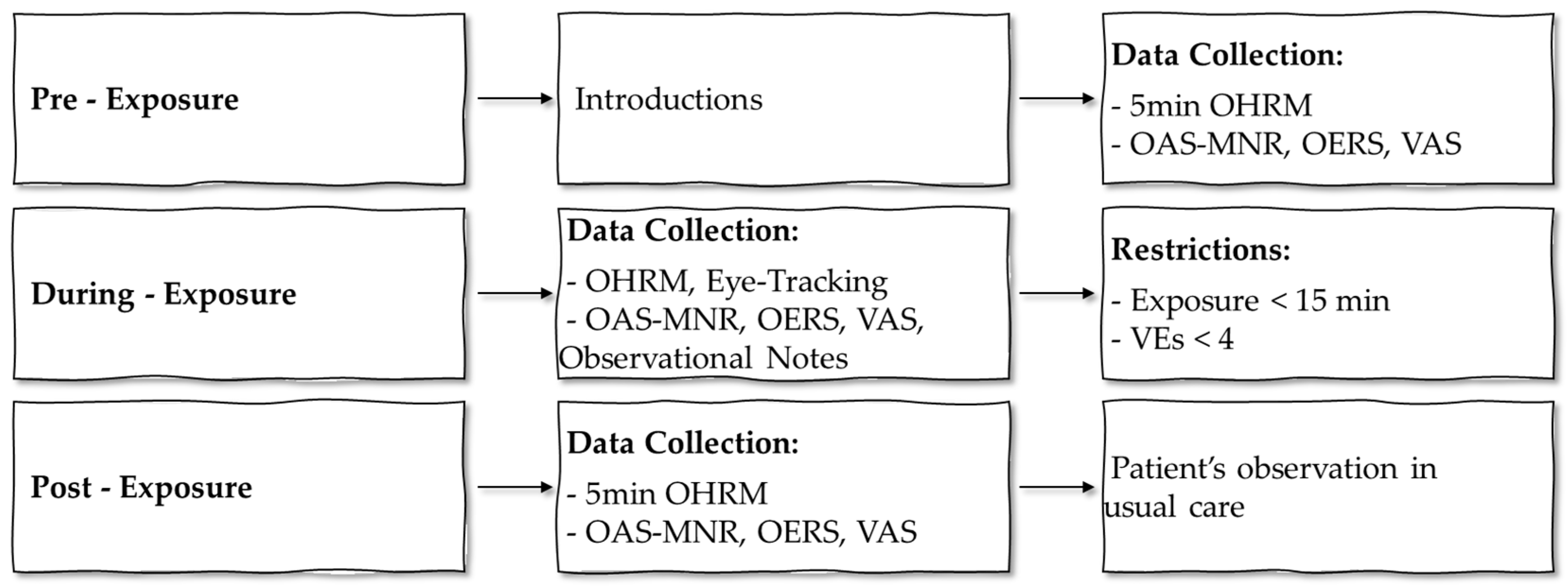 Ijerph 20 02919 g001 Ijerph 20 02919 g001