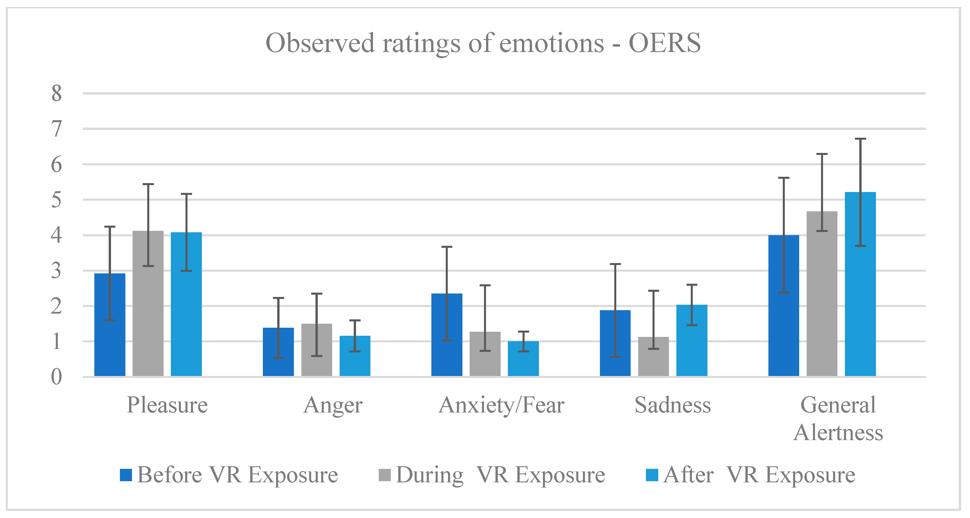 Ijerph 20 02919 g004 Ijerph 20 02919 g004