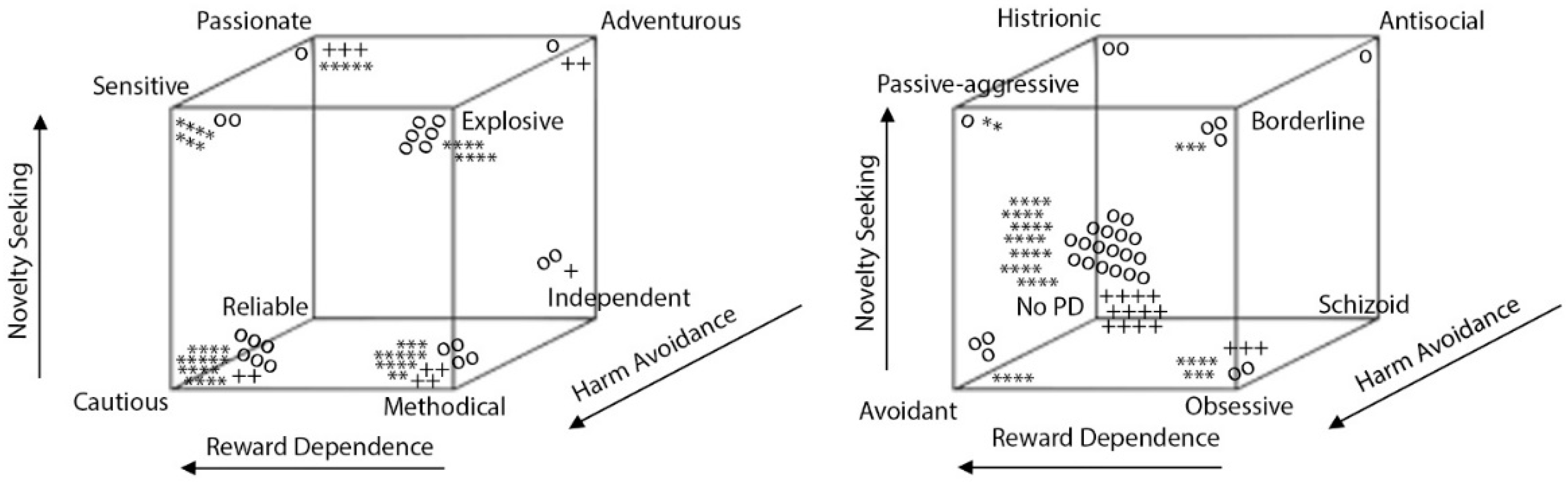Ijerph 20 02935 g003 Ijerph 20 02935 g003