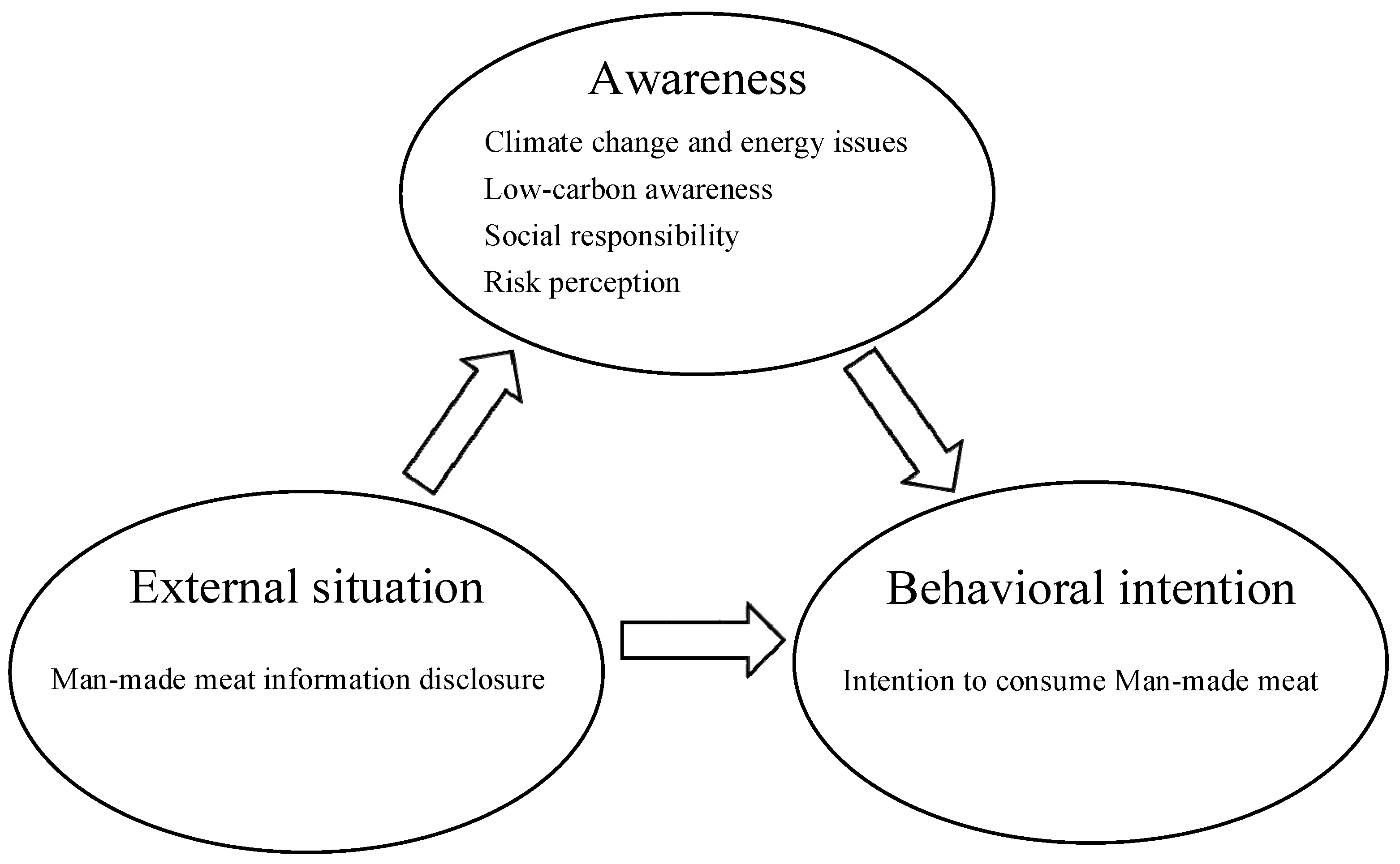 Ijerph 20 02950 g001 Ijerph 20 02950 g001