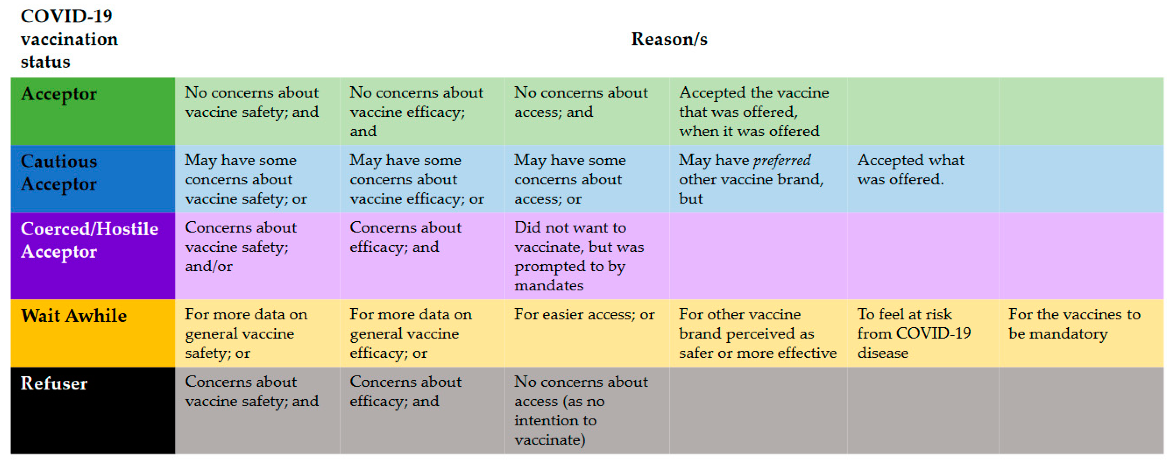 Are online quizzes still safe to take?, by Boris Pfeiffer