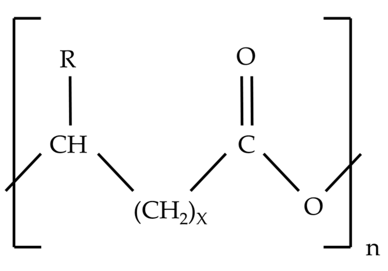 Ijerph 20 02959 g002 Ijerph 20 02959 g002