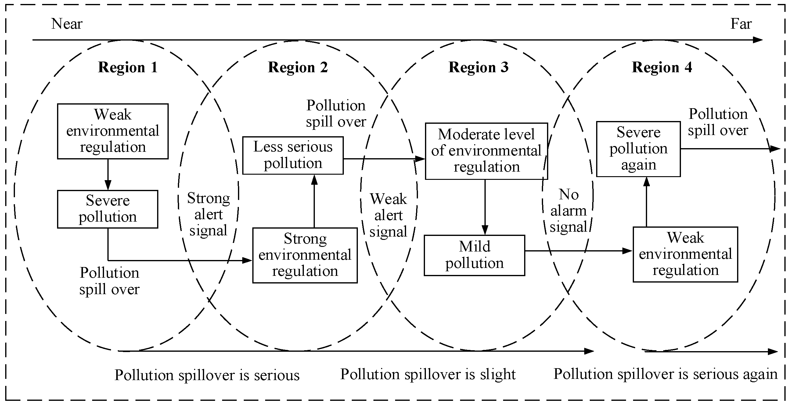 Ijerph 20 02960 g001 Ijerph 20 02960 g001