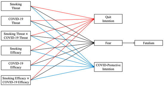 Covid: Why is coronavirus such a threat?