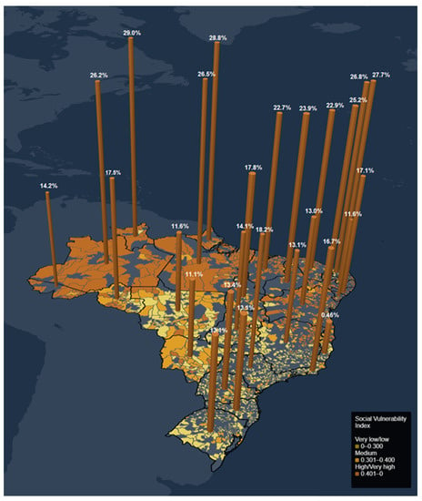 Social Vulnerability of Brazilian Metropolitan Schools and  