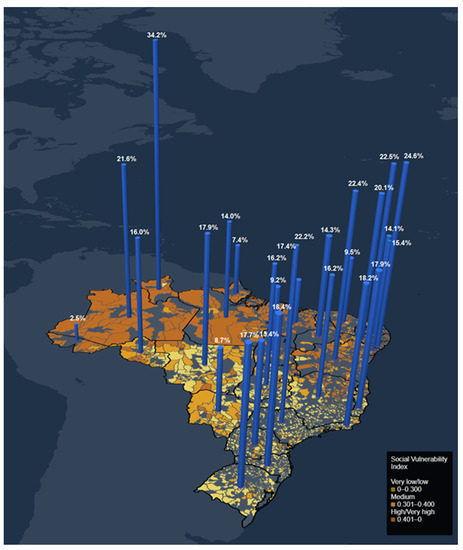 Social Vulnerability of Brazilian Metropolitan Schools and  