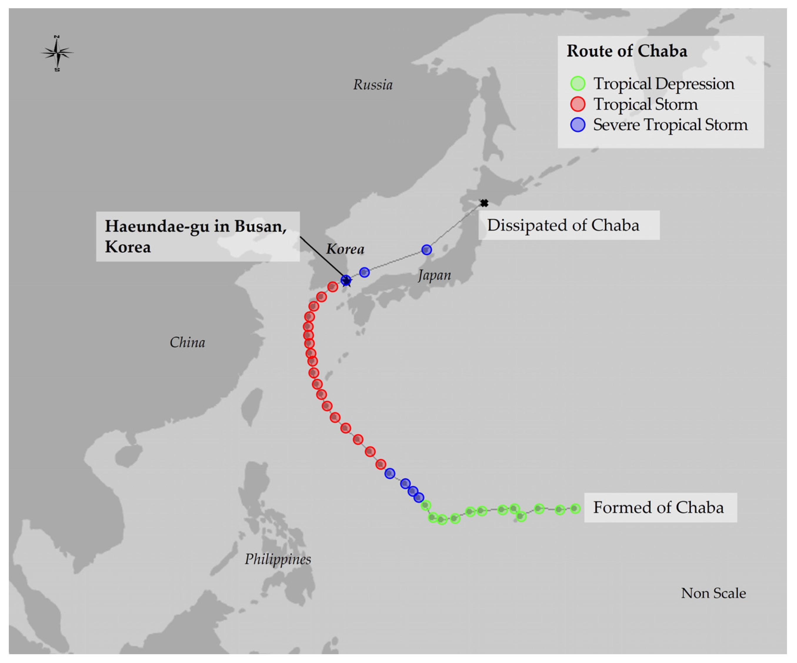 Ijerph 20 03096 g001