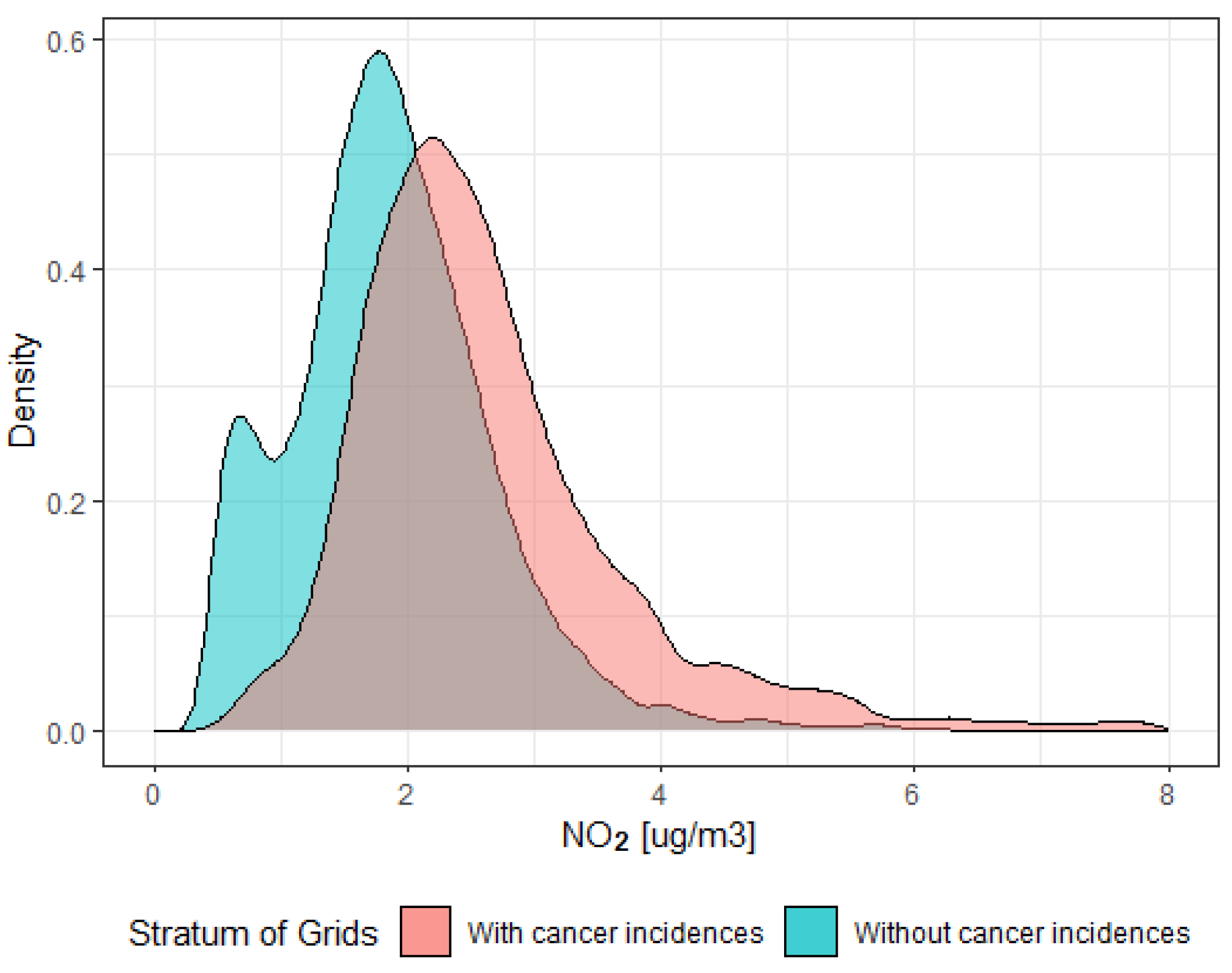 Ijerph 20 03177 g002 Ijerph 20 03177 g002