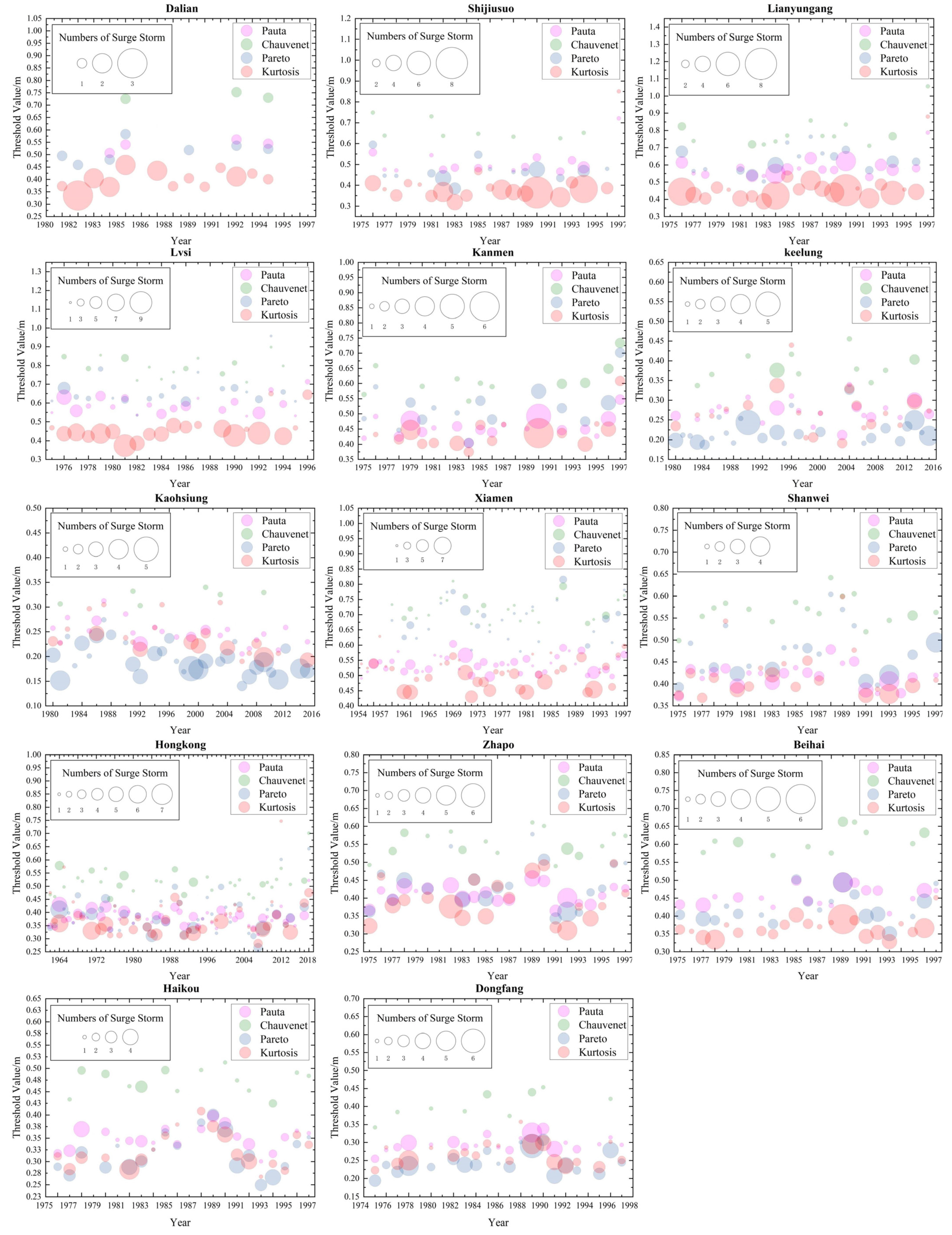 Ijerph 20 03253 g004