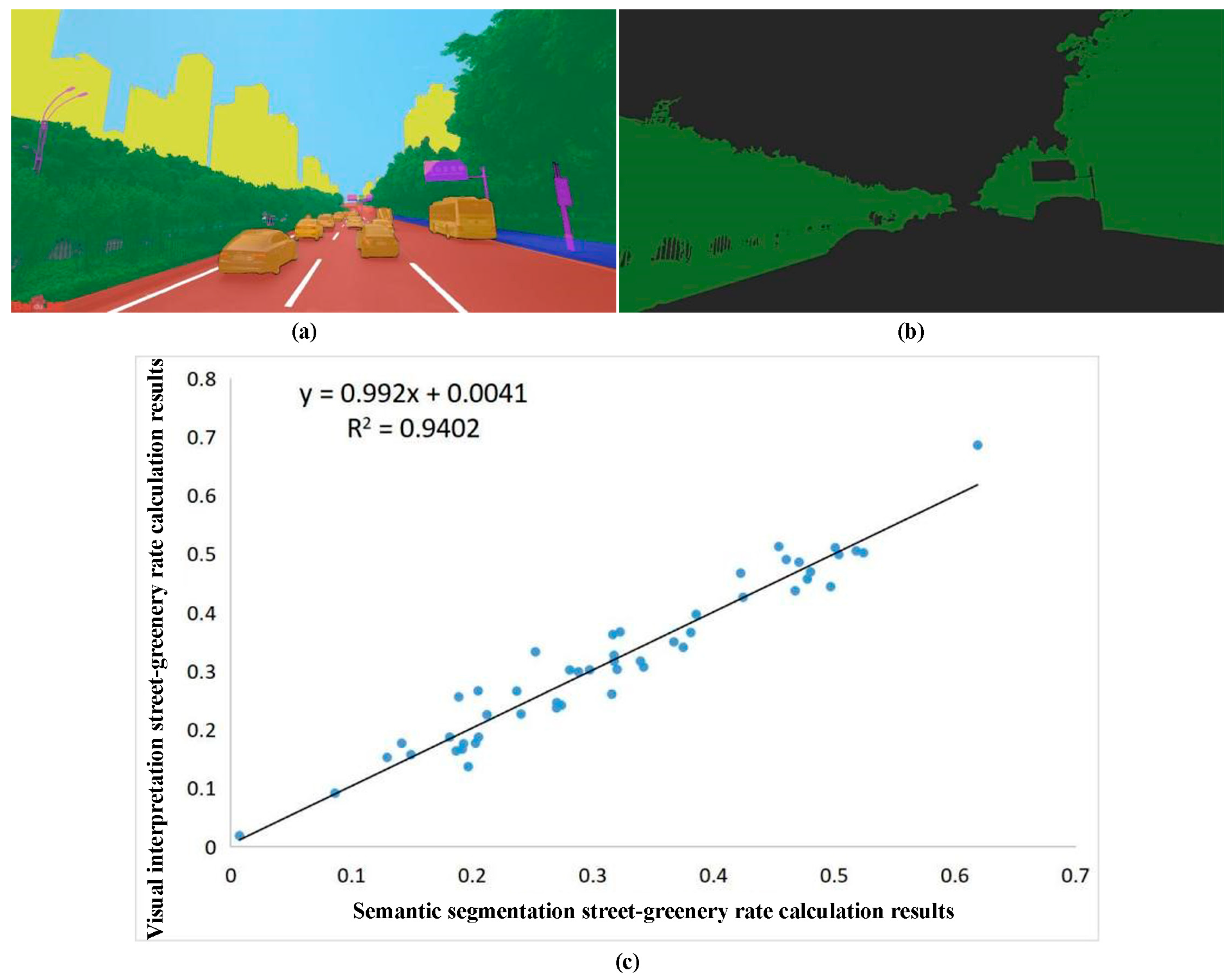 Ijerph 20 03294 g010 Ijerph 20 03294 g010