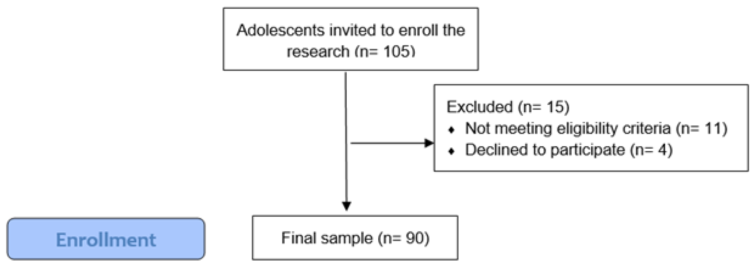 Valid MB-310 Exam Fee