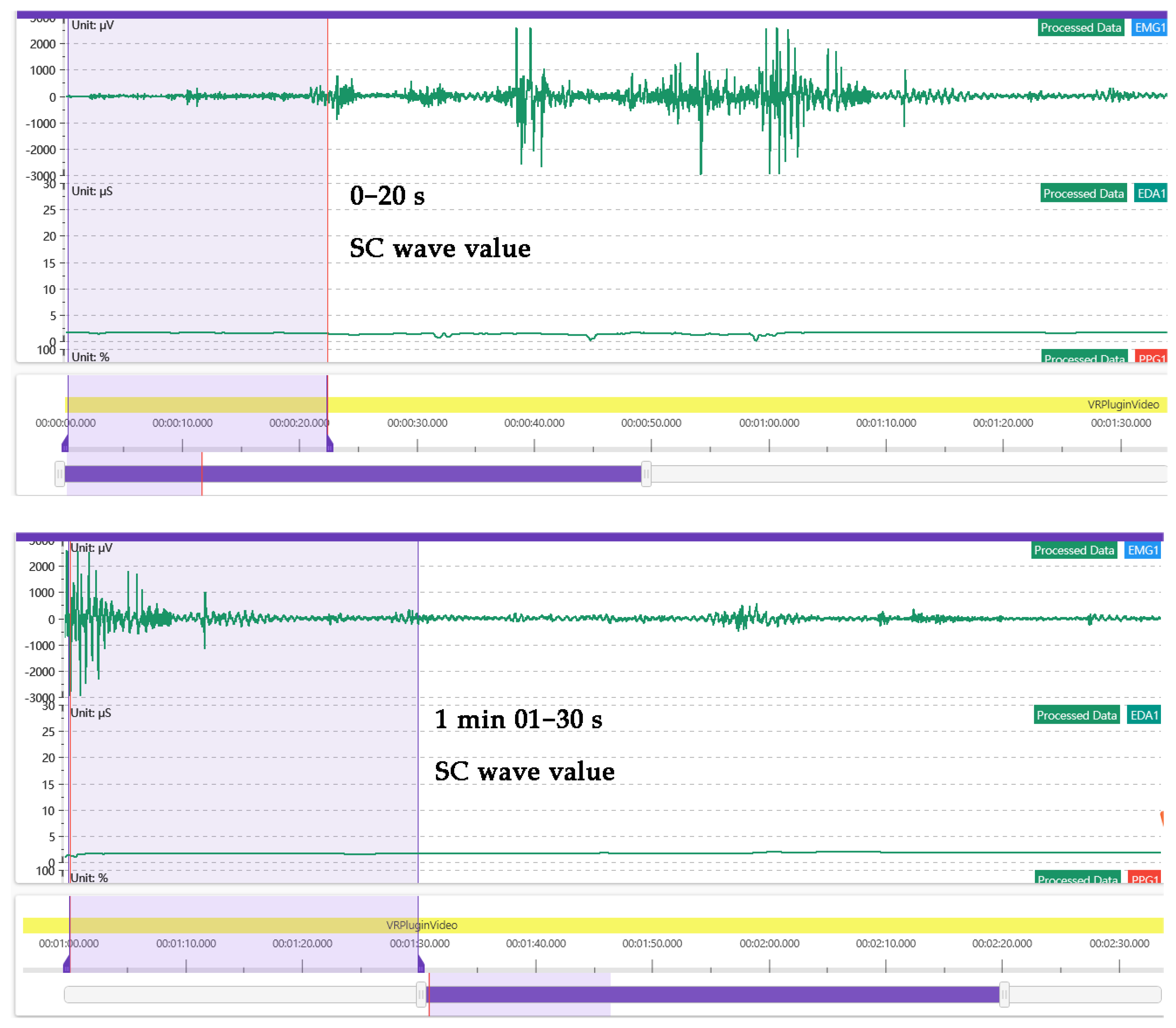 Ijerph 20 03332 g006