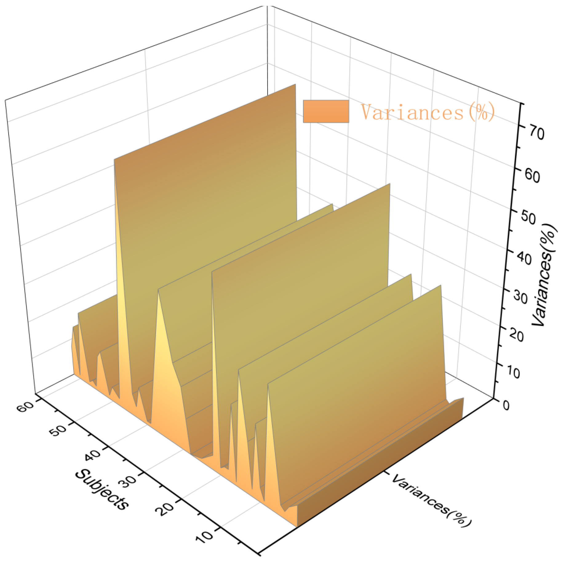 Ijerph 20 03332 g010