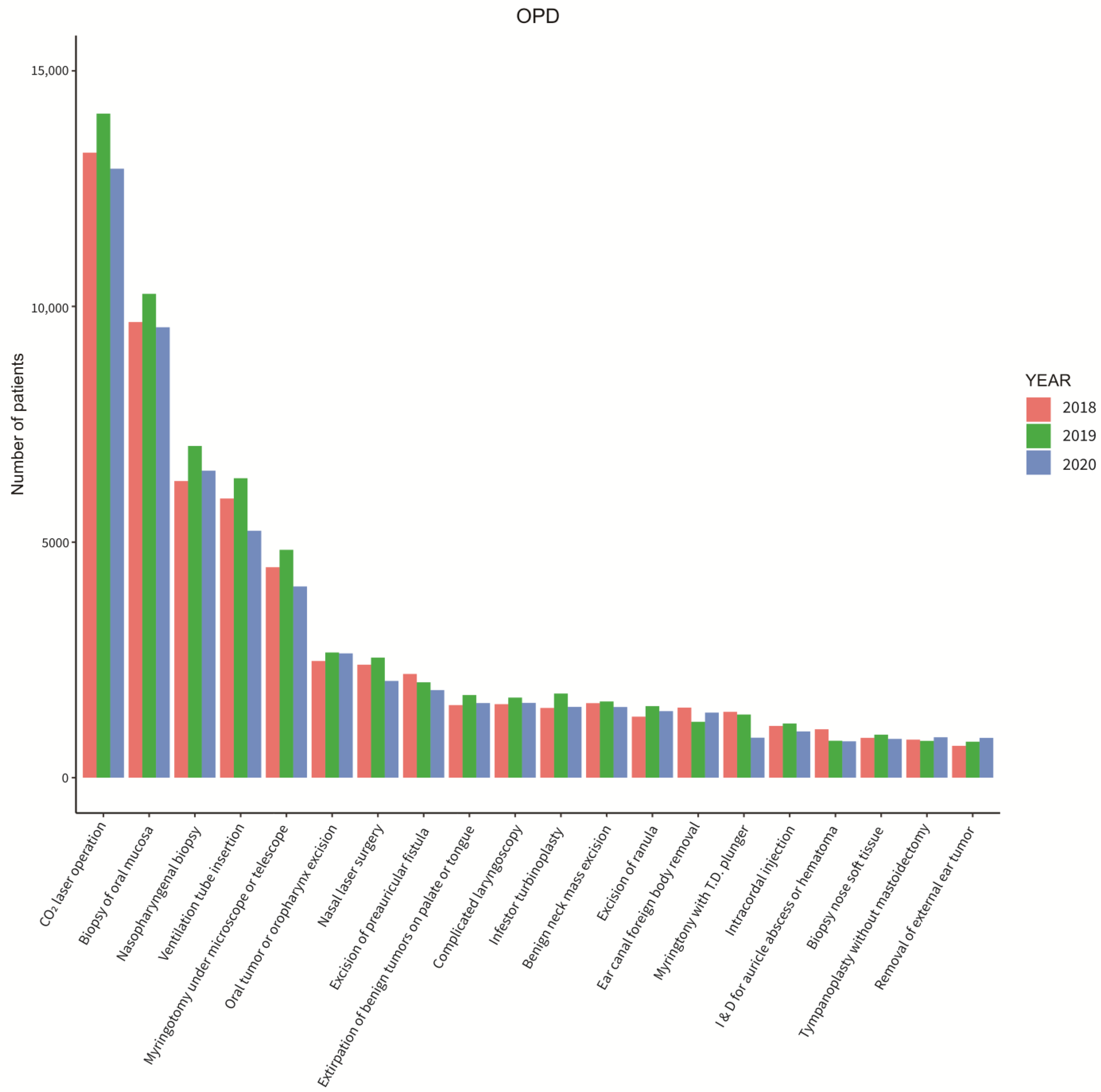 Ijerph 20 03371 g006