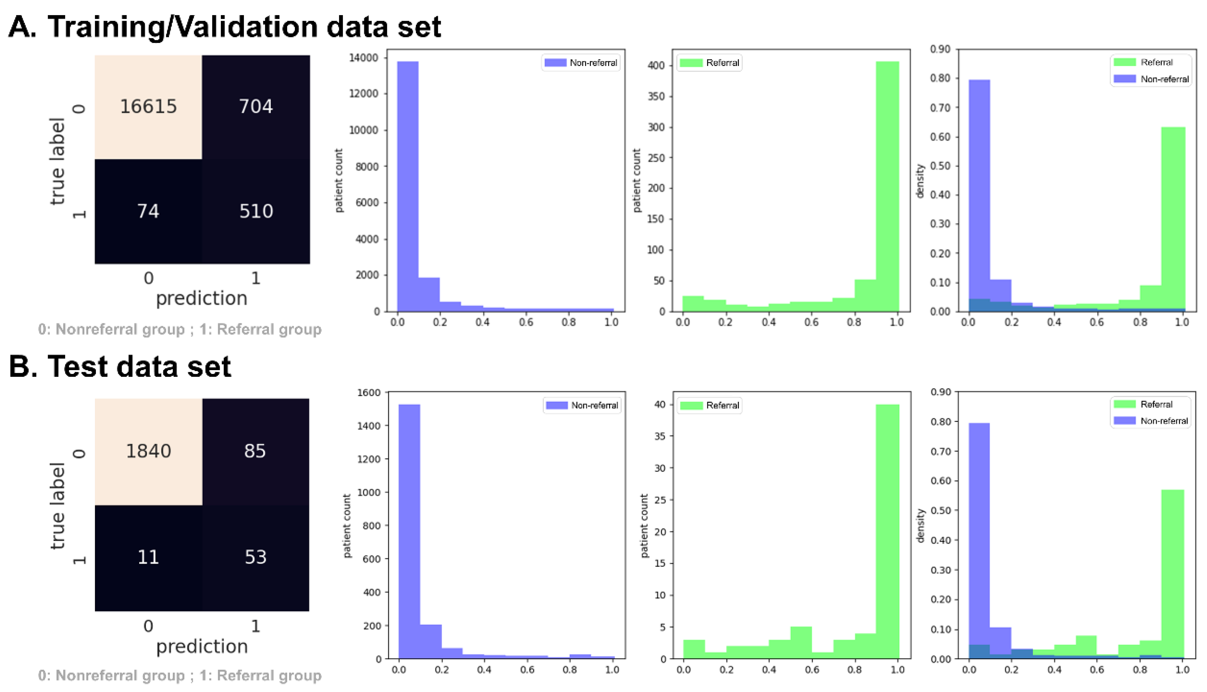 Ijerph 20 03396 g003