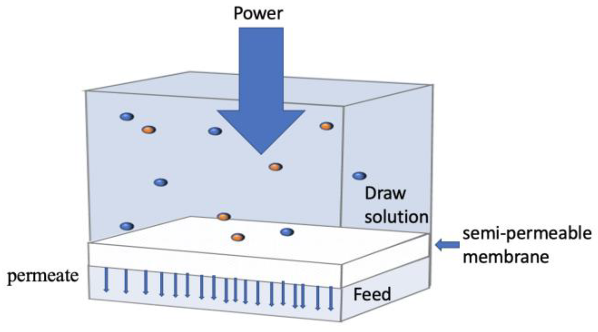 Ijerph 20 03429 g006
