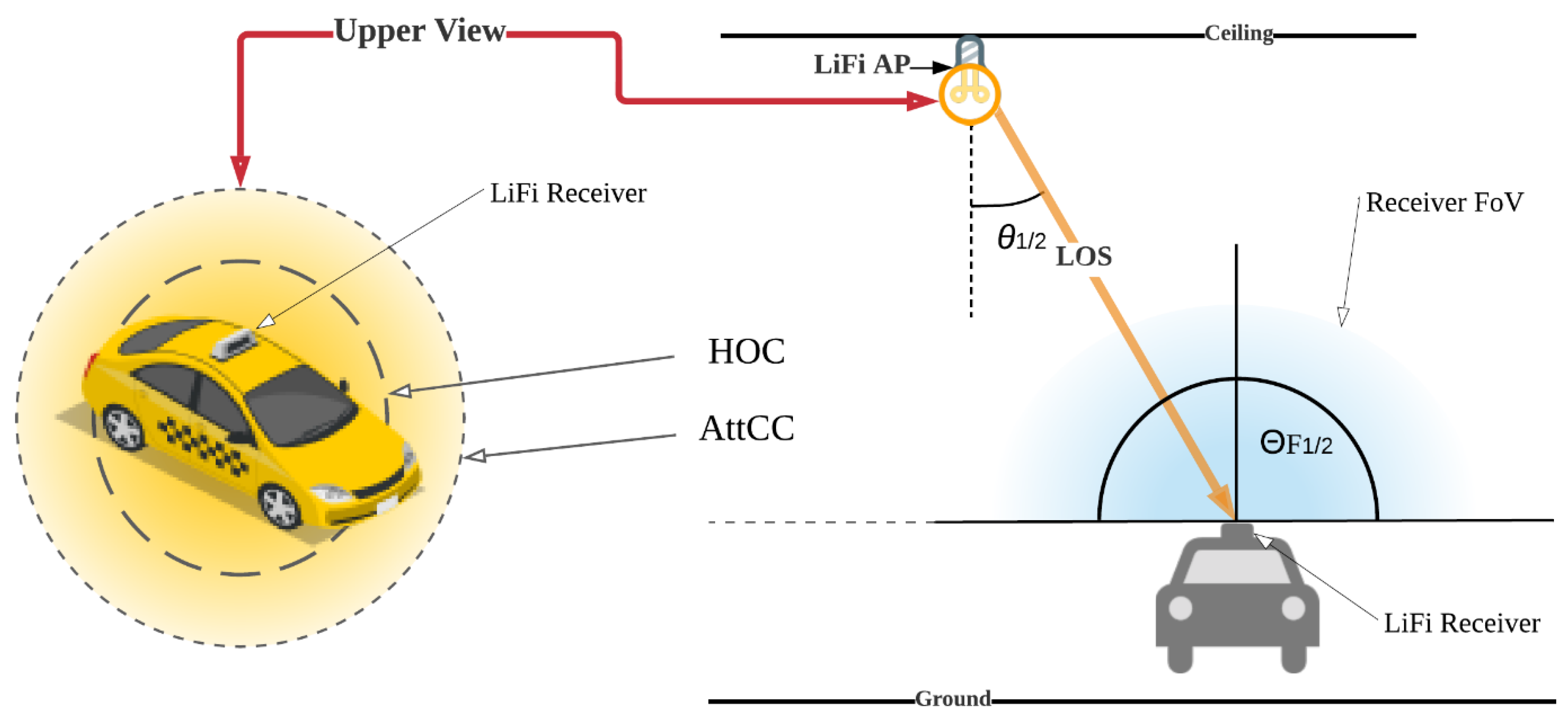 Ijerph 20 03438 g005 Ijerph 20 03438 g005
