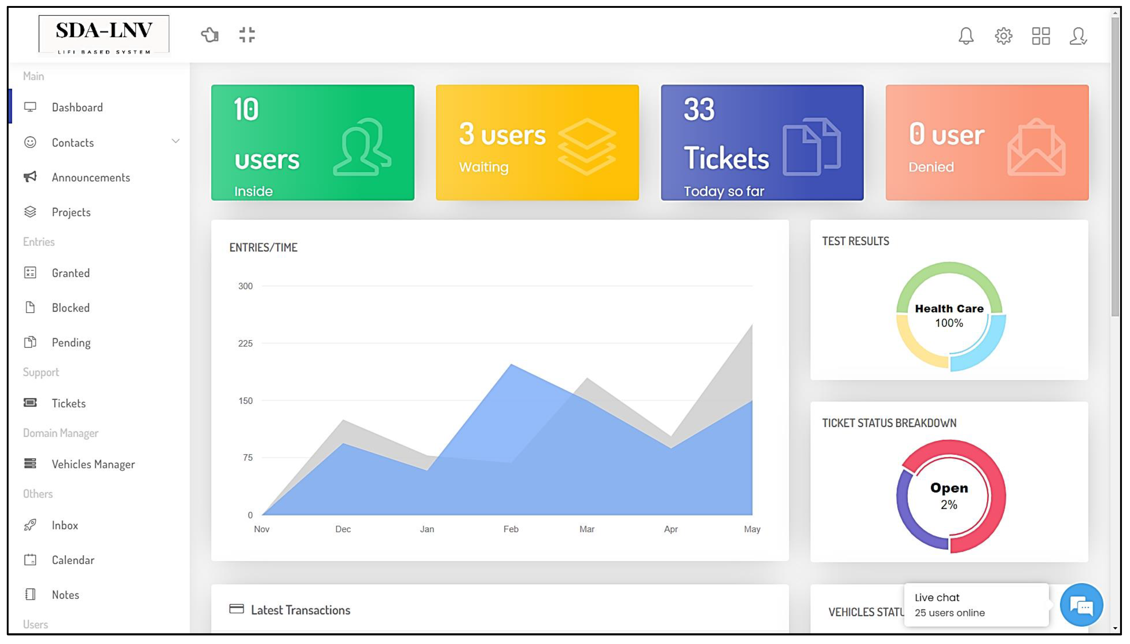 Ijerph 20 03438 g008 Ijerph 20 03438 g008