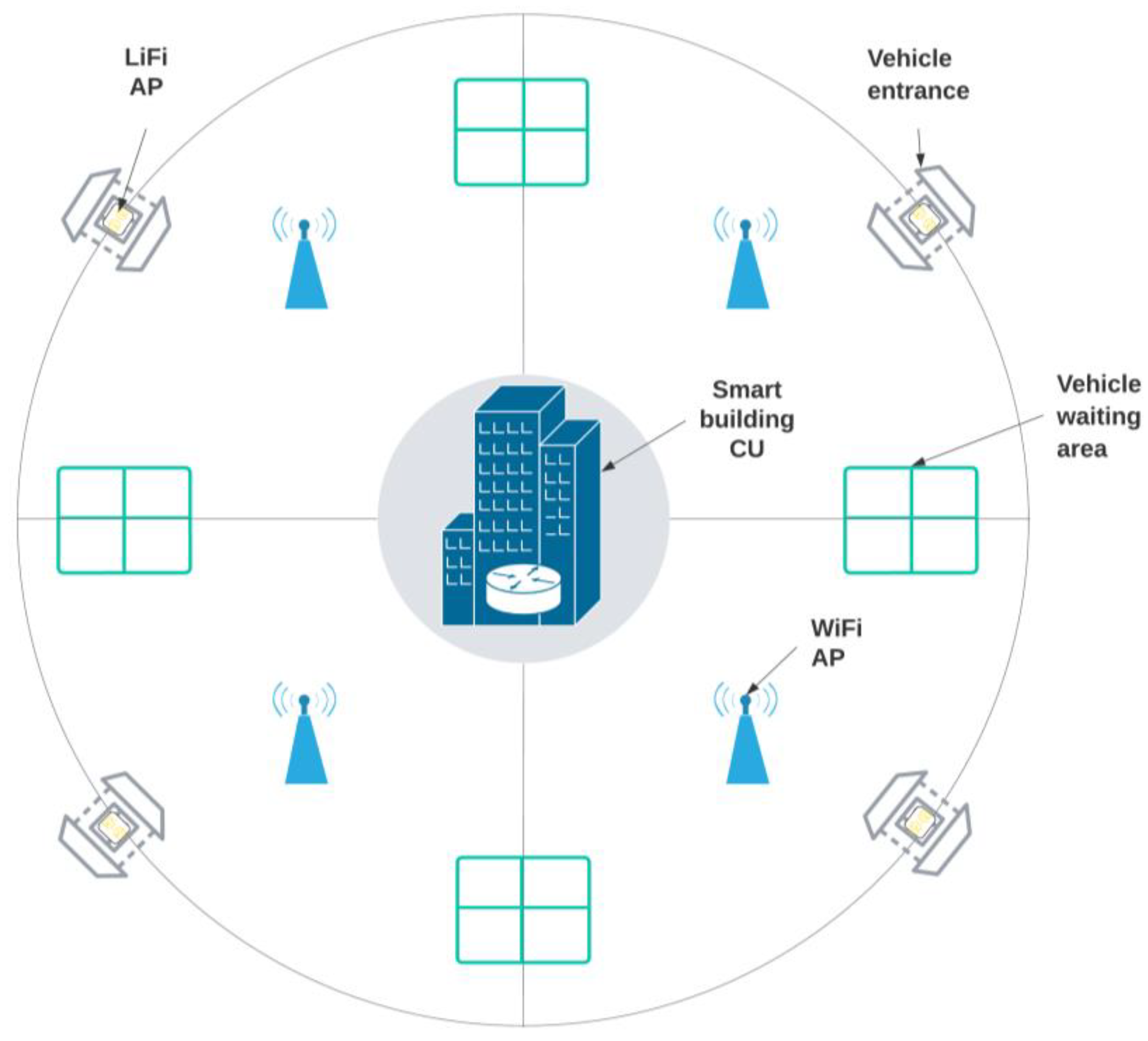 Ijerph 20 03438 g009 Ijerph 20 03438 g009