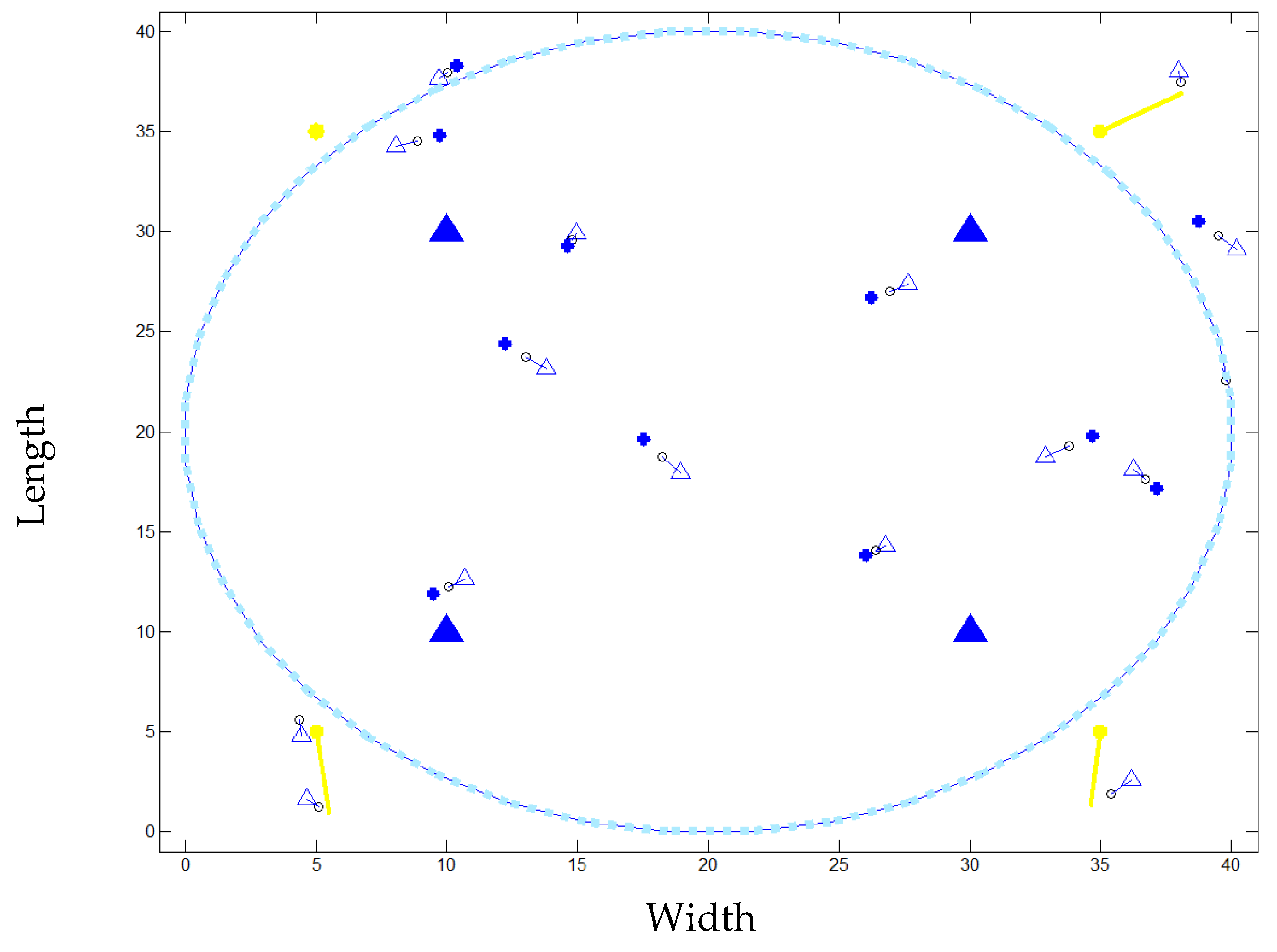 Ijerph 20 03438 g010 Ijerph 20 03438 g010