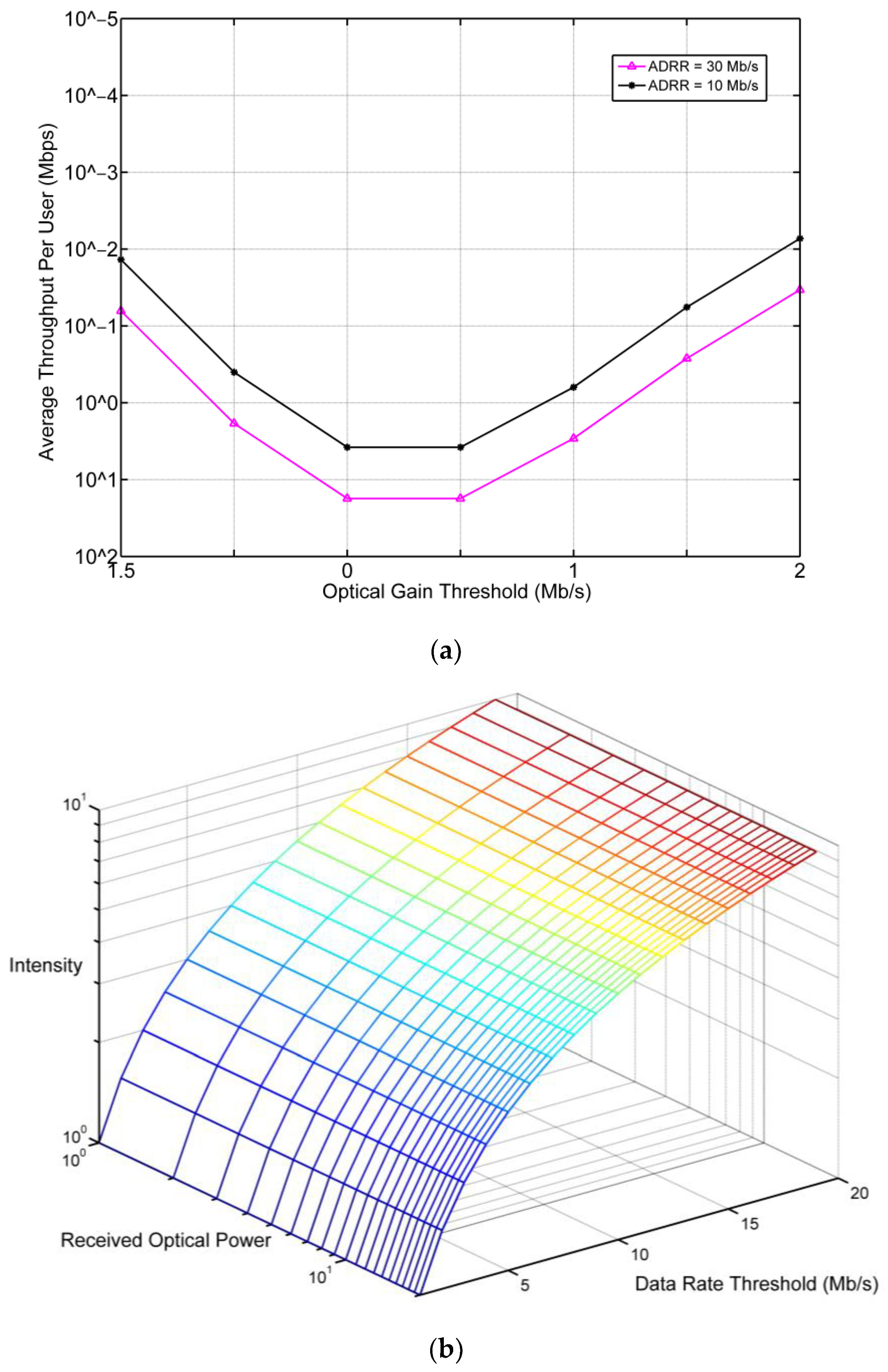 Ijerph 20 03438 g011 Ijerph 20 03438 g011