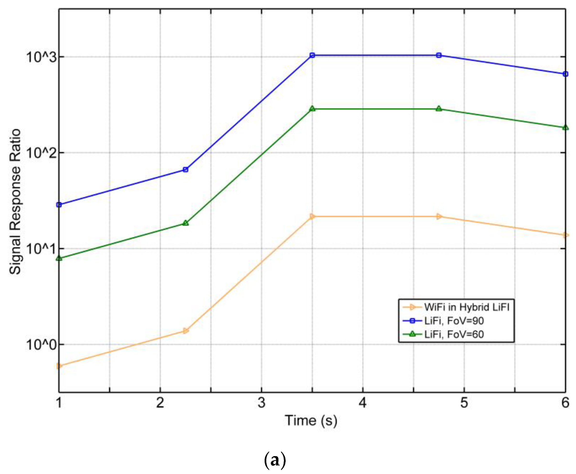 Ijerph 20 03438 g013a Ijerph 20 03438 g013a