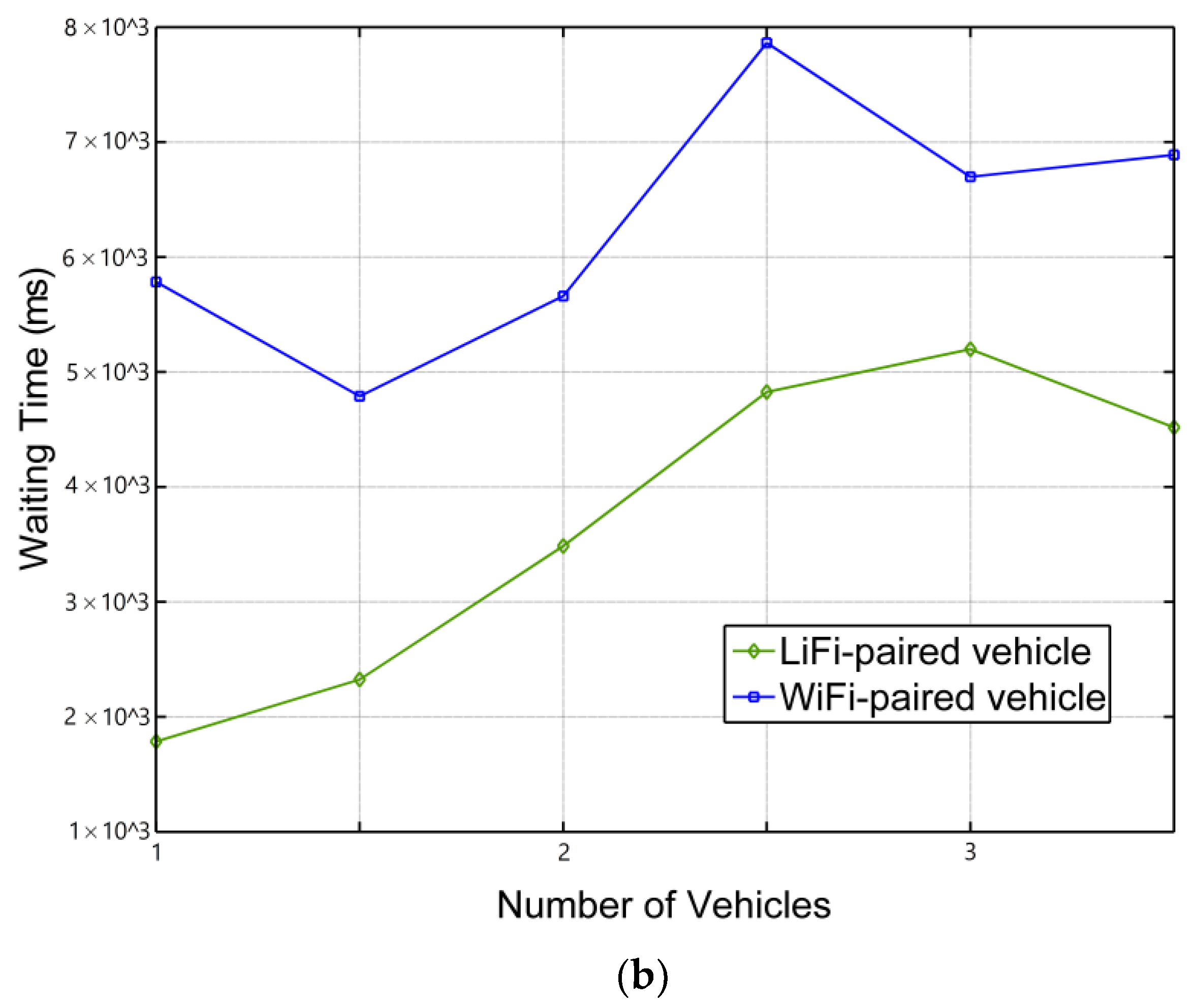 Ijerph 20 03438 g013b Ijerph 20 03438 g013b