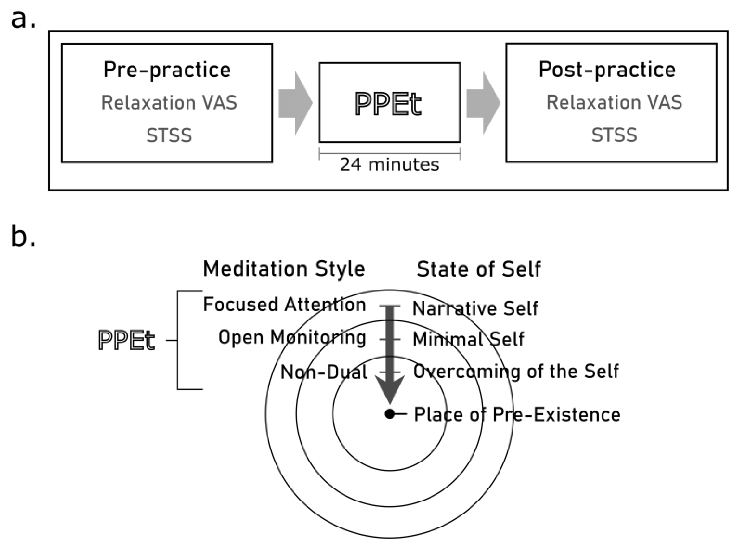 Ijerph 20 03509 g002 Ijerph 20 03509 g002