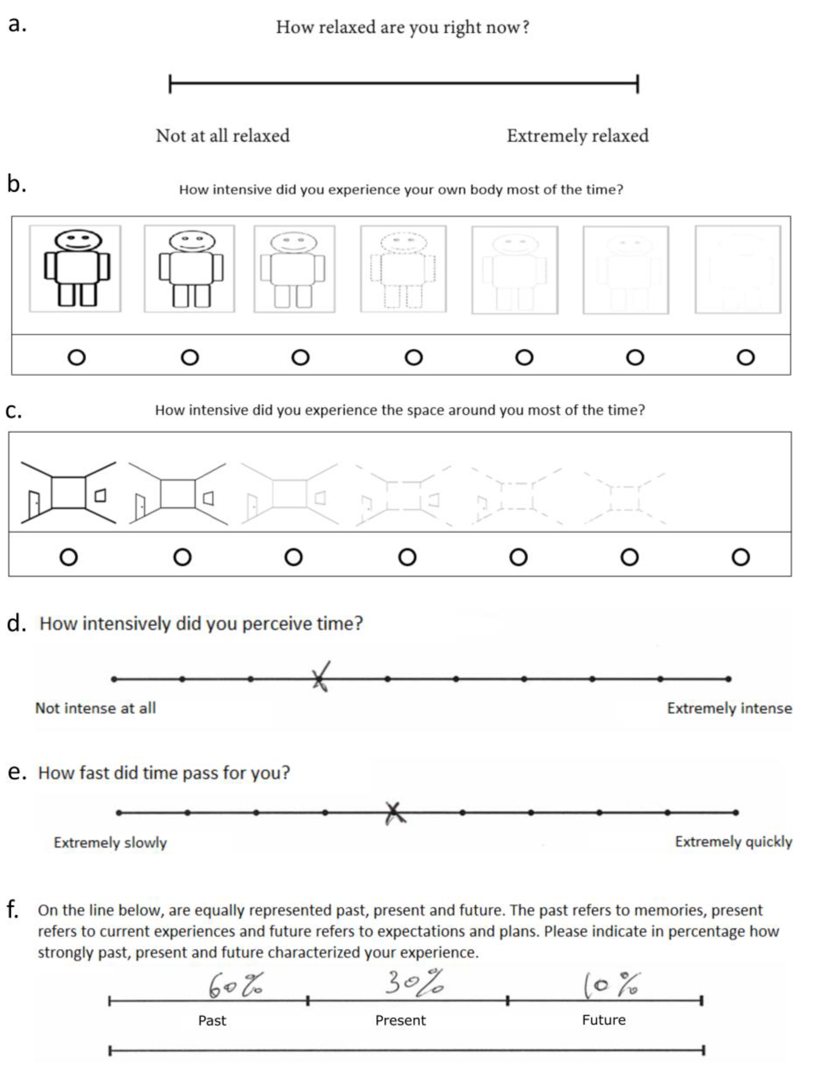 Ijerph 20 03509 g003 Ijerph 20 03509 g003